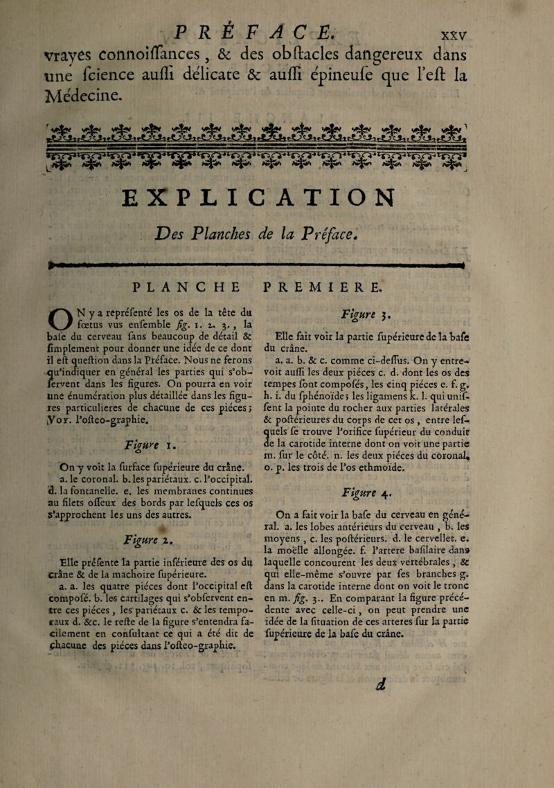 vrayés connoiffances , & des obftacles dangereux dans une fcience aufli délicate & aufli épineufe que l’eft la Médecine. EXPLICATION Des Planches de la Préface. PLANCHE PREMIERE. ON y a repréfenté les os de la tête du fœtus vus enfemble fig. x. i. 3. , la baie du cerveau fans beaucoup de détail & Amplement pour donner une idée de ce dont il eft queftion dans la Préface. Nous ne ferons Îpa’indiquer en général les parties qui s’ob- êrvent dans les figures. On pourra en voir nne énumération plus détaillée dans les figu¬ res particulières de chacune de ces pièces ; y or. l’ofteo-graphie. Figure I. On y voit la furface fupérieure du crâne, a. le coronal. b. les pariétaux, c. l’occipital, d. la fontanelle, e. les membranes continues au filets offeux des bords par lefquels ces os s’approchent les uns des autres. Figure 1. Elle préfente la partie inférieure des os du Crâne & de la mâchoire fupérieure. a. a. les quatre pièces dont l’occipital eft compofé. b. les cartilages qui s’obfervent en¬ tre ces pièces , les pariétaux c. & les tempo¬ raux d. &c. le refte de la figure s’entendra fa¬ cilement en confultant ce qui a été dit de Chacune des pièces dans f ofteo-graphie. Figure 3. Elle fait voir la partie fupérieure de la bafe du crâne. a. a. b. 8c c. comme ci-deflus. On y entre¬ voit auftï les deux pièces c. d. dont les os des tempes font compofés, les cinq pièces e. f. g. h. i. du fphénoïde > les ligamens k. 1. qui unif- fent la pointe du rocher aux parties latérales & poftérieures du corps de cet os , entre lef- uels fe trouve l’orifice fupérieur du conduit e la carotide interne dont on voit une partie m. fur le côté. n. les deux pièces du coronal, o. p. les trois de l’os ethmoïde. Figure 4. On a fait voir la bafe du cerveau en géné¬ ral. a. les lobes antérieurs du cerveau , b. les moyens , c. les poftérieurs. d. le cervellet. e. la moelle allongée, f. l’artere bafilaire dan» laquelle concourent les deux vertébrales , 8c qui elle-même s’ouvre par fes branches g. dans la carotide interne dont on voit le tronc en m. fig. 3.. En comparant la figure précé¬ dente avec celle-ci, on peut prendre une idée de la fituation de ces arteres fur la partie fupérieure de la bafe du crâne. d