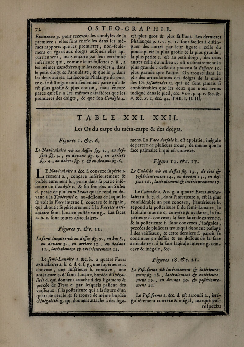 OSTE O-G R A P H I E. Eminence 9. pour recevoir les condyles de la première ; elles font entr’elles dans les mê¬ mes rapports que les premières , non-feule¬ ment eu égard aux doigts aufquels elles ap¬ partiennent , mais encore par leur extrémité inférieure qui , comme leurs follettes 7. 8., a les mêmes caradéres que les condyles 4. dans le petit doigt & l’annulaire , & que le 3. dans les deux autres. La fécondé Phalange du pou¬ ce o. fe diftingue non-feulcment parce qu’elle eft plus grolte & plus courte , mais encore parce qu’elle a les mêmes caractères que les premières des doigts , & que fon Condyle. 4, eft plus gros & plus faillanr. Les dernieres Phalanges p. s. v. y. x. font faciles à diftin- guer des autres par leur hgure ; celle du pouce p. eft la plus grolTe & la plus grande , la plus petite 1. eft au petit doigt , des trois autres celle du milieu v. eft ordinairement la plus grande ; celle du pouce a fa Fojfette 10. plus grande que l’autre. On trouve dans le plis des articulations des doigts de la main des Os fefamotdes u. qui ne font jamais fi conlîdcrables que les deux que nous avons indiqué dans le pied,&c. Vor. p. q. r. &c. &. a, &c. i( Scç. 14. TAB. I. IL III. TABLE XXI. XXII. Les Os du çarpe du métacarpe & des dpjgtsf Figures 1. Crc. 6, Le téaviculaire vû en dejfus fig. 1. , en def- fous fig. , en devant fig. 3. , en arriéré fig. 4., en dehors fig. j. $» e» dedans fig. 6. LENaviculaire a.jkc. f. convexefupérieu- rement a. , concave inférieurement & poftérieuremenr b., porte dans fa partie infé¬ rieure un Condyle c. & fur fon dos un Sillon d. percé de plulieurs Trous qui fe rend en de¬ vant à la Tubérofité e. au-deilous de laquelle fe vpit la Face interne f. concave & inégalé , qui aboutit fupérieurement à la Facette arti¬ culaire femi-lunaire poftérieurc g.. Les faces a. b. c. font toutes articulaires. Figures 7. &c, iz. Le fie mi-lunaire vû en dejfus fig. 7., en bas 8., en devant 9. , en arriéré 10. , en dedans II., latéralement & extérieurement 12. Le fiemi-Lunapre a. &c. h. a quatre Faces articulaires a. b. c. d. e. f. g., une lupérieure a. convexe , une inférieure b. concave , une antérieure ç. d/femi-lunaire, bordée dTiitga-r lités d. qui donnent attache à des ligapiens & percée de Trous e. par lefquels paffent des vaiffeaux ; f. la ppftérieure qui a la figure d’un quart de cercle & fe trouye de même bordée d-Inégalités g. qui donnent attache à des liga- mens. La Face dorfaleh. eft applatie, inégale Sc percée de plulieurs trous , de même que la face palmaire i. qui eft convexe. Figure 13. &c. 17. Le Cuboïde vû en dejfus fig. 15. , de côté & pofiérieurement 14., en devant 15., en defi- fous 16., latéralement & intérieurement 17. Le Cuboïde a, Scc. g, a quatre Faces articu-r laires a. b. c. d. , dont l’inferieure a. eft la plus confidérable un peu concave , l’antérieure b. répond à la poftérieurc f. du femi-Lunaire , la latérale interne c. convexe & ovalaire , la fu- périeure d. convexe ; la face latérale externe e. & la poftérieure f. font convexes ‘inégales , percées de plulieurs trous qui donnent paflage a des vaifleaux, & cette derniere f. parolt fe continuer pn delïus & en deffous de la face articulaire i. à la face lacéraje interne g., con¬ cave & inégale, &ç. Figures 18. &c. zi. Le Pifi-fçrme *oû latéralement & intérieure¬ ment fig. 18. , latéralement & extérieure¬ ment 19., en devant 2,0. & pofiérigure- ptent 21. Le Pifi-fiorme a. &c. d. eft arrondi â., irré¬ gulièrement convexe & inégal, marqué pof- refpe&u en