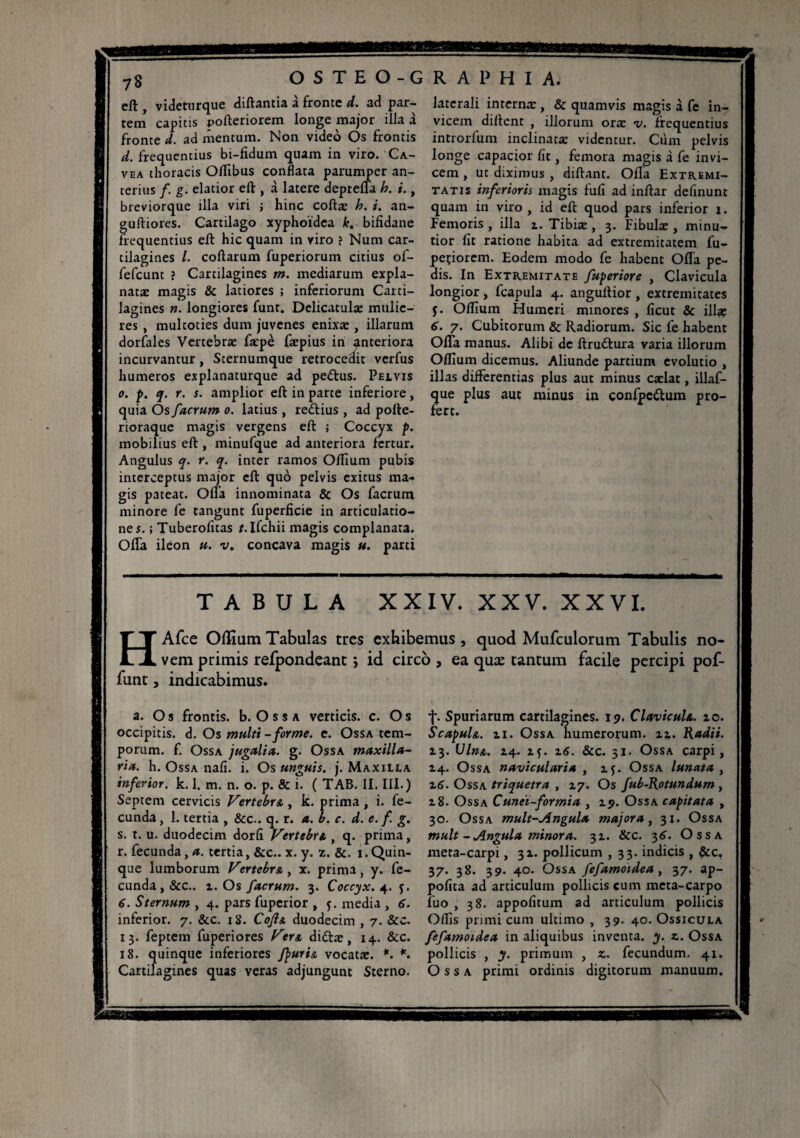 78 eft , videturque diftantia à fronte d. ad par¬ tem capitis pofteriorem longe major ilia à fronte d. ad mentum. Non video Os frontis d. frequentius bi-fidum quam in viro. Ca¬ vea thoracis Oflibus conflata parumper an¬ terius f. g. elatior eft , à latere depreffa h. i., breviorque illa viri ; hinc cofta* h. i. an- guftiores. Cartilago xyphoïdea k. bifidane frequentius eft hic quam in viro ? Num car¬ tilagines /. coftarum fuperiorum citius of- fefcunt ? Cartilagines m. mediarum expla¬ natae magis & latiores ; inferiorum Carti¬ lagines n. longiores funt. Delicatulae mulie¬ res , multoties dum juvenes enixae , illarum dorfales Vertebrae fapè faepius in anteriora incurvantur, Sternumque retrocedit verfus humeros explanaturque ad peftus. Pelvis 0. p. q. r. s. amplior eft in parte inferiore, quia Os facrum 0. latius , redfius , ad pofte- rioraque magis vergens eft ; Coccyx p. mobilius eft, minufque ad anteriora fertur. Angulus q. r. q. inter ramos Oflium pubis interceptus major eft quo pelvis exitus ma¬ gis pateat. Ofla innominata & Os facrum minore fe tangunt fuperficie in articulatio¬ nes. ; Tuberofitas f.lfchii magis complanata. Ofla ileon u. v. concava magis u. parti laterali interna:, & quamvis magis à fe in¬ vicem diftent , illorum ora: v. frequentius introrfum inclinata: videntur. Ciim pelvis longe capacior fit, femora magis à fe invi¬ cem , ut diximus , diftant. Ofla Extremi¬ tatis inferioris magis fufi ad inftar definunt quam in viro , id eft quod pars inferior 1. Femoris , illa z. Tibiae, 3. Fibulae, minu¬ tior fit ratione habita ad extremitatem fu- peçiorem. Eodem modo fe habent Offa pe¬ dis. In Extremitate fuperiore , Clavicula longior , fcapula 4. anguftior , extremitates f. Oflium Humeri minores , ficut & illae 6. 7. Cubitorum & Radiorum. Sic fe habent Ofla manus. Alibi de ftrmftura varia illorum Oflium dicemus. Aliunde partium evolutio , illas differentias plus aut minus caelat, illaf- ue plus aut minus in confpcttum pro- TABULA XXIV. XXV. XXVI. HAfce Oflium Tabulas tres exhibemus, quod Mufculorum Tabulis no¬ vem primis refpondeant ÿ id circo , ea quæ tantum facile percipi pof- funt, indicabimus. a. O s frontis, b. O s s a verticis, c. O s occipitis, d. Os multi -forme, e. Ossa tem¬ porum. f. Ossa jugalia, g. Ossa maxilla¬ ria. h. Ossa nafi. i. Os unguis, j. Maxilla inferior, k. 1. m. n. o. p. & i. ( TAB. II. III.) Septem cervicis Vertebri,, k. prima, i. fe¬ cunda , 1. tertia , &c.. q. r. a. b. c. d. e. f g. s. t. u. duodecim dorfi Vertebri., q. prima, r. fecunda, a. tertia, &c.. x. y. z. &. 1. Quin¬ que lumborum Vertebrs,, x. prima , y. fe¬ cunda , &c.. 1. Os facrum. 3. Coccyx. 4. f. 6. Sternum , 4. pars fuperior , f. media , 6. inferior. 7. &c. 18. CoJIa duodecim , 7. &c. 13. feptem fuperiores Ver a diftar, 14. &c. 18. quinque inferiores Jpuria vocatae. *. *. Cartilagines quas veras adjungunt Sterno. f. Spuriarum cartilagines. 17. Clavicula, zo. Scapula, zi. Ossa humerorum. 1%. Radii. 13. Ulna. Z4- zf. z6. &c. 31. Ossa carpi , 14. Ossa navicularia , zf. Ossa lunata , z6. Ossa triquetra , Z7. Os fub-Rotundum , 18. Ossa Cuneï-formia , zj. Ossa capitata , 30. Ossa mult-Angula majora, 31. Ossa mult - Angula minor a. 3Z. &c. 3 6. Ossa meta-carpi, 31. pollicum , 33. indicis , &c, 37. 38. 39. 40. Ossa fefamoidea, 37. ap- pofita ad articulum pollicis cum meta-carpo luo , 38. appofitum ad articulum pollicis Oflis primi cum ultimo , 39. 40. Ossicula fefamoidea in aliquibus inventa, y. z. Ossa pollicis , y. primum , z. fecundum. 41. Ossa primi ordinis digitorum manuum. BOMBI 39