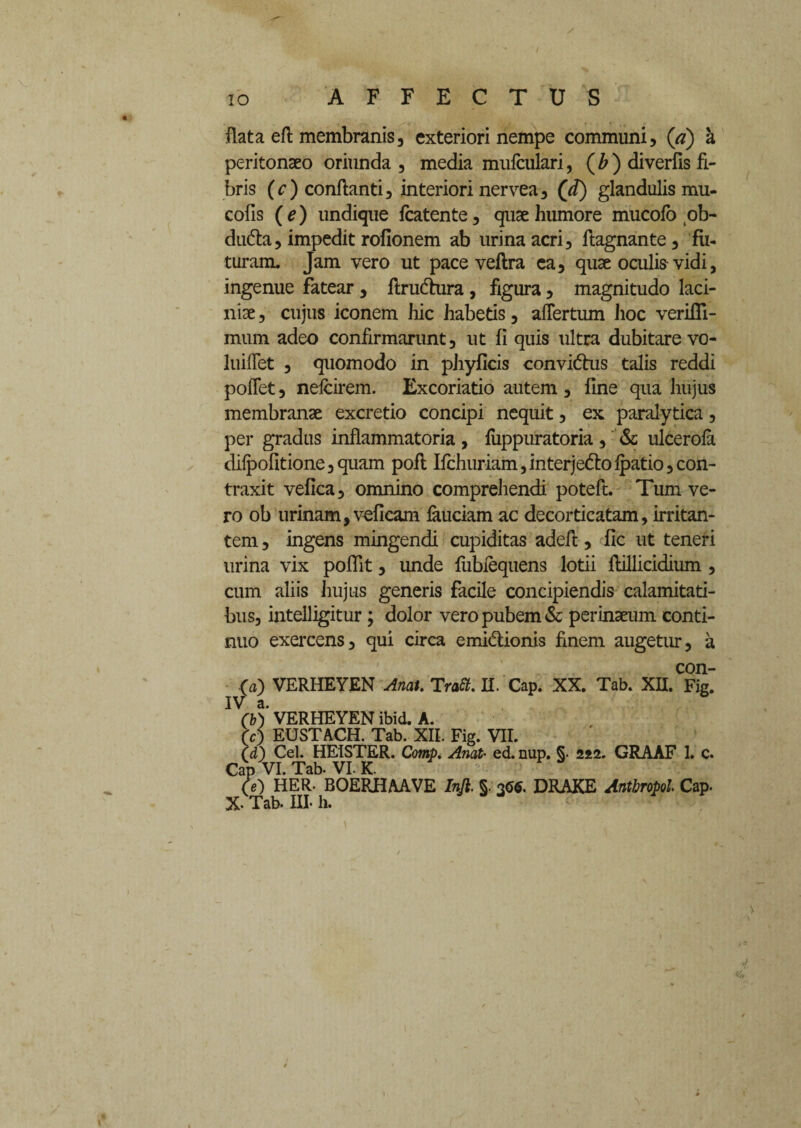 / IO AFFECTUS flata eft membranis, exteriori nempe communi, (a) a peritonaeo oriunda , media mufculari, (b) diverfis fi¬ bris (c) conflanti, interiori nervea, (d) glandulis mu- cofis (e) undique fcatente, quae humore mucofo ob- dudta, impedit rofionem ab urina acri, ftagnante, fu¬ turam. Jam vero ut pace veftra ea, quae oculis vidi, ingenue fatear, ftrudura, figura, magnitudo laci¬ niae , cujus iconem hic habetis, affertum hoc verifli- mum adeo confirmarunt, ut fi quis ultra dubitare vo- luifTet , quomodo in phyficis convidhis talis reddi poflet, nelcirem. Excoriatio autem, fine qua hujus membranae excretio concipi nequit, ex paralytica, per gradus inflammatoria, fiippuratoria, & ulcerofa difpofitione, quam pofl Ifchuriam, interjefto fpatio, con¬ traxit vefica, omnino comprehendi poteft. Tum ve¬ ro ob urinam,veficam fauciam ac decorticatam, irritan¬ tem , ingens mingendi cupiditas adefl, fic ut teneri urina vix poflit, unde fiiblequens lotii flillicidium , cum aliis hujus generis facile concipiendis calamitati¬ bus, intelligitur; dolor vero pubem & perinaeum conti¬ nuo exercens, qui circa emi&ionis finem augetur, a con- O) VERHEYEN Anat. Tratt. II. Cap. XX. Tab. XII. Fig. IV a. (b) VERHEYEN ibid. A. (c) EUSTACH. Tab. XIL Fig. VII. (d) Cei. HEISTER. Comp. Anat• ed. nup. §• 222. GRAAF 1. c. Cap VI. Tab. VI. K. (e) HER. BOERHAAVE Injl. §. 3(5$. DRAKE Antbropol Cap. X- Tab. III- h.