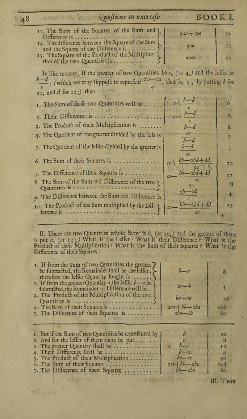 Queftions to exercife BOOK I. i.aa\2ee 4ae aaee , 2 6 24 36 13. The Sum of the Squares of the Sum and\ Difference is ...• *.5 14. The difference between the Square of the Sum 7 and the Square of the Difference is . --y 15. The Square of the Product of the Multiplica- 7 tion of the two Quantities is..> In like manner, If the greater of two Quantities be c, for 4J and the leffer be L. /which we tray fuppofe to reprefent — —^ that is, 2 j by putting b for c 5 v • • • 4 20, and d for 12-,) then -v;C V- 1. The Sum of thofe two Quantities will be , ‘ . . A v '»• * 'tr :* 2. Their Difference is-.... * —. 3. The Product of their Multiplication is .. *. 4. The Quotient of the greater divided by the lefs is 5. The Quotient of the leffer divided by the greater is • — “ * * K 6. The Sum of their Squares is.... 7. The Difference of their Squares is. 8. The Sum of the Sum and Difference of the two 7 Quantities is.. y , * • ' 9. The Difference between the Sum and Difference is 20. The Produfit of the Sum multiplied by the Dif¬ ference is..... '4 — c b~A c b—d cc b—d b—d cc cc\ bb—2bd\dd cc cc \\ _ bb—2bd+dd cc 2 C 2b—2 d 8 2 } - , bb—2 bd-\-dd cc 20 12 8 4. 12 l3\\ II. There are two Quantities whofe Sum -is (or 20J and the greater of them is put a, (or 12 s) What is the Leffer > What is their Difference > What is the Product of their Multiplication > What is the Sum of their Squares > What is the Difference of their Squares t M i i. • 1 1. If from the Sum of two Quantities the greater be fubtra&ed, the Remainder fhall be the leffer ^ therefore the leffer Quantity fought is 2. If from the greater Quantity a,the leffer b—a be \ fubtra£fed,the Remainder or Difference will be.. j 3. The ProduQ: of the Multiplication of the two 7 Quantities is ... ........3 4. The Sum of their Squares is .. 5. The Difference of their Squares is. b—a 8 2 a—b 4 ba—act 96 2cta-\-bb—2 ba 208 2 ba—bb 80 b 20 £ {. 8 . 1—e 12 b—22 4 be—ee 96 2ee\bb—2 be 208 bb—2 be 80 • • • • 1. But if the Sum of two Quantities be reprefented by 2. And for the leffer of them there be put ., 3. The greater Quantity fhall be. 4. Their Difference fhall be .. 5. The Product of their Multiplication .... 6. The Sum of their Squares .... 7. The Difference of their Squares ...... * » III. There