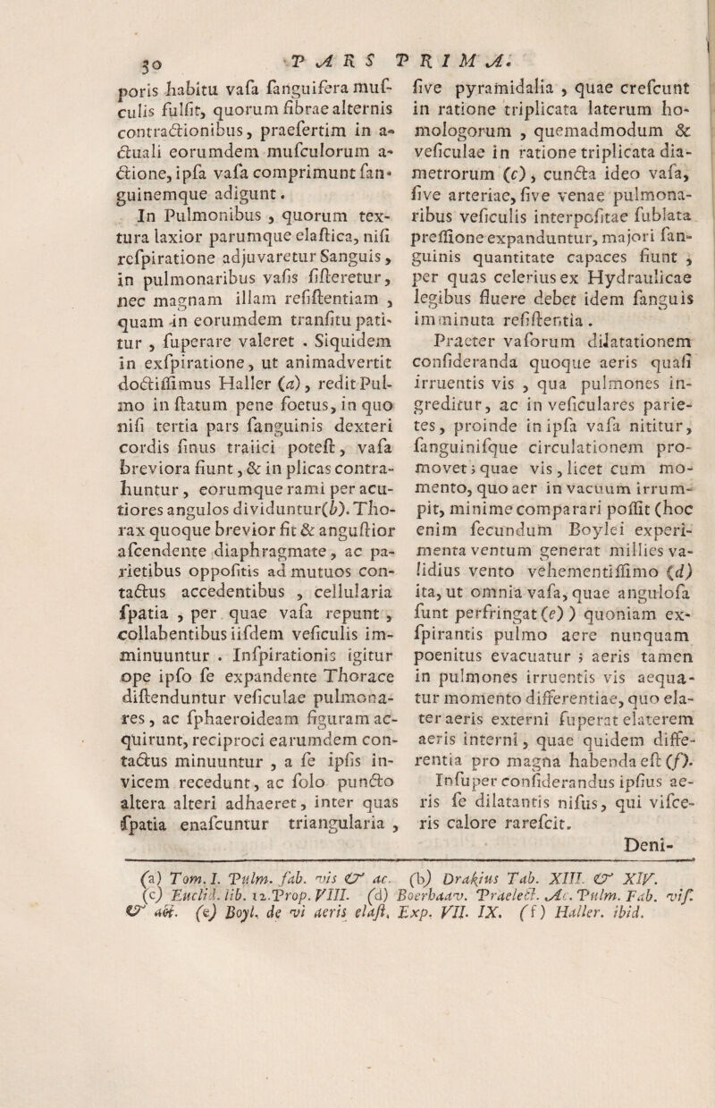 poris Jiabitu vafa failguifera miif- culis fuliit, quorum fibrae alternis contradionibus, praefertim in a« duali eorumdem mufciilorum a- dione^ipfa vafa comprimunt fan^ guinemque adigunt. In Pulmonibus , quorum tex¬ tura laxior parumque ela/lica, nifi refpiratione adjuvaretur Sanguis, in pulmonaribus vafls fjfleretur, nec magnam illam refiftentiam , quam -in eorumdem tranfitu patP tur 5 fuperare valeret , Siquidem in exfpiratione 5 ut animadvertit dodifiimus Haller (a) y redit Pul¬ mo in ftatum pene foetus, io quo nifi tertia pars fanguinis dexteri cordis finus traiici poteft, vafa breviora fiunt, & in plicas contra¬ huntur, eorumque rami per acu¬ tiores angulos dividunturCW. Tho¬ rax quoque brevior fit Sc anguftior afcendente diaphragmate , ac pa¬ rietibus oppoPtis ad mutuos con- tadus accedentibus , cellularia fpatia , per quae vafa repunt , collabentibus iifdem veficulis im¬ minuuntur . Infpirationis igitur ope ipfo fe expandente Thorace diftenduntur veficulae pulmona¬ res , ac fphaeroideam figuram ac¬ quirunt, reciproci earumdem con- tadus minuuntur , a fe ipPs in¬ vicem recedunt, ac folo pundo altera alteri adhaeret, inter quas fpatia enafcuntur triangularia , T K 1 M u: five pyramidalia , quae crefcunt in ratione triplicata laterum ho¬ mologorum , quemadmodum & veflculae in ratione triplicata dia¬ metrorum (c) y eunda ideo vafa, five arteriae, five venae pulmona¬ ribus vefjculis interpePtae fublata predione expanduntur, majori fan¬ guinis quantitate capaces Piint , per quas celerius ex Hydraulicae legibus fluere debet idem fanguis imminuta rePftentia. Praeter vaforum dilatationem conPderanda quoque aeris quali irruentis vis , qua pulmones in¬ greditur, ac in veficulares parie¬ tes, proinde inipfa vafa nititur, fanguinifque circulationem pro¬ movet j quae vis, licet cum mo¬ mento, quo aer in vacuum irrum¬ pit, minime comparari poffit (hoc enim fecundum Boylei experi¬ menta ventum generat niillies va¬ lidius vento vehementillimo (d) ita, ut omnia vafa, quae angulofa funt perfringat (e) ) quoniam ex- fpirantis pulmo aere nunquam poenitus evacuatur > aeris tamen in pulmones irruentis vis aequa¬ tur momento difrerentiae, quo ela¬ ter aeris externi fuperat elaterem aeris interni, quae quidem diffe¬ rentia pro magna habenda eP: (/). Infuper conpderandus ipPus ae¬ ris fe dilatantis nifus, qui vifee- ris calore rarefeit. Deni- (a) Tom,L Vulm-fdb. njis ac. (h) Drdf{ius Tdb. XIIL XIV. (c) Euclid. Ub. l^.Trop.VIIL fd) Boerhdd^. Vrdeletl. ^Ac.Talm. Fdb. njtf.