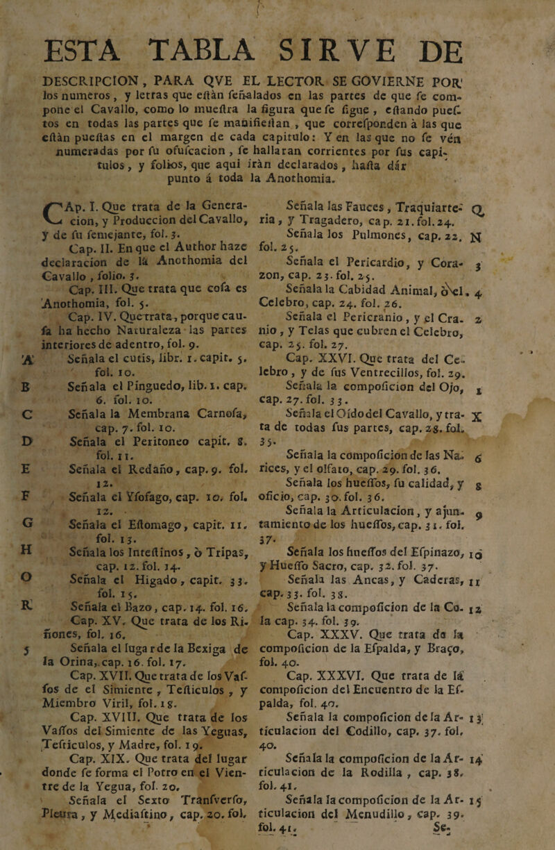 ESTA TABLA SIRVE DE DESCRIPCION , PARA QVE EL LECTOR SE GOVIERNE POR* los números, y letras que eítán feñalados en las partes de que fe com¬ pone el Cavallo, como lo mueílra la figura que fe fígue , citando pueíl tos en todas las partes que fe mauifiefian , que corresponden á las que eftán pueítas en el margen de cada capitulo: Yen lasque no fe ven numeradas por fu ofufeacion , fe hallaran corrientes por fus capí¬ tulos , y folios, que aquí irán declarados, halla dár punto á toda la Anothomia. CAp. I. Que trata de la Genera¬ ción, y Producción del Cavallo, y de fu femejante, fol. 5. Cap. II. En que el Author haze declaración de lk Anothomia del Cavallo , folio. 3. Cap. III. Que trata que cofa es 'Anothomia, fol. 5. Cap. IV. Qucrrata, porque cau- fa ha hecho Naturaleza las partes interiores de adentro, fol. 9. A Señala el cutis, libr. i.capit. 5. fol. 10. B Señala el Pinguedo, lib. 1. cap. 6. fol. 10. C Señala la Membrana Carnofa, cap. 7. fol. 10. D Señala el Peritoneo capít. S. fol. 11. E Señala el Redaño, cap.9. fol. ] 2* F Señala el Yfofago, cap. 10. fol. 12. ■ G Señala el Eftomago, capit. 11. fol. 13. H Señala los Inteílínos, 6 Tripas, cap. 12. fol. 14. O Señala el Higado , capit. 33. fol. 15. B- Señala el Bazo, cap. 14. fol. 16. Cap. XV. Que trata de los Ri¬ ñones, fol. 16. 5 Señala el lugar de la Bexiga de ía Orina,.cap. 16. fol. 17. Cap. XVII. Que trata de los Vaf- fos de el Simiente , Teíliculos , y Miembro Viril, fol. ig. Cap. XVIII. Que trata de los Vaffos del Simiente de las Yeguas, Tefticulos, y Madre, fol. 19. Cap. XIX. Que trata del lugar donde fe forma el Potro en el Vien¬ tre de la Yegua, fol. 20. Señala el Sexto Tranfverfo, Pleura, y M,ediaftino, cap. 20. fol. Señala las Fauces , Traquiarte- ria , y Tragadero, cap. 21. fol.24. Señala los Pulmones, cap. 22. fol. 25. Señala el Pericardio, y Cora- $ zon, cap. 23. fol. 25. Señala la Cabidad Animal, c^I, 4 Celebro, cap. 24. fol. 26. Señala el Pericranio , y .el Cra- 2 nío , y Telas que cubren el Celebro, cap. 25. fol. 27. Cap. XXVI. Que trata del Ce¬ lebro , y de fus Ventrecillos, fol. 29. Señala la compoficion del Ojo, t cap. 27. fol. 3 3. Señala el Oídodel Cavallo, y tra- x ta de todas fus partes, cap. zg. fol. 3 5* Señala la compoíicion de las Na- 5 rices, y el olfato, cap. 29. fol. 3 6. Señala los hucffos, fu calidad, y g oficio, cap. 30. fol. 36. Señala la Articulación, y ajan- ^ tamiento de los hueíTos, cap. 31. fol. 37- Señala los huellas del Efpinazo, i<j y HueíTo Sacro, cap. 32. fol. 37. Señala las Ancas, y Caderas, n cap.33- fol. 3S. Señala la compofícion de la Co. \z la cap. 34. fol. 3 g. Cap. XXXV. Que trata de h* compofícion de la Efpalda, y Bra£o, fol. 40. Cap. XXXVI. Que traca de la compofícion del Encuentro de la Ef¬ palda, fol. 40. Señala la compofícion de ía Ar- 13; tículacion del Codillo, cap. 37. fol, 40. Señala la compofícion de la Ar- 14 tículacion de la Rodilla , cap. 38. fol. 41, Señala la compofícion de la Ar- 15 ticulaciofl del Menudillo, cap. 39- fol* 41. Ss*