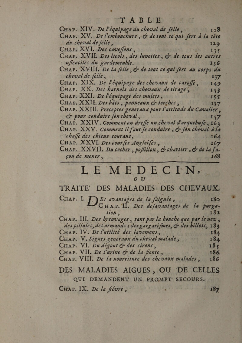 Chap. XIV. De l'équipage du cheval de felle y i 2S Chap. XV. De lé embouchure , & de tout ce qui fert à la tète du cheval de felle y 12 9 Chap. XVI. Des cavejfons, . 135 Chap. XVII. Des licolsy des lunettes, & de tous les autres ufienciles du gardemeuble. i$6 Chap. XVIII. De la felle, & de tout ce qui fert au corps du cheval de felle, 137 Chap. XIX. De l'équipage des chevaux de carojfey 14^ Chap. XX. Des harnois des chevaux de tirage y 153 Chap. XXI. De l'équipage des mulets , iy$ Chap. XXII. Des bats , panneaux & torches, 1 ^7 Chap. XXIII. Préceptes generaux pour l'attitude du Cavalier y & pour conduire fon cheval, 157 Chap. XXIV. Comment on drejfe un cheval â'arquebufe y 163 Chap. XXV. Comment ilfaut fe conduire > & fon cheval a lu chajfe des chiens cour ans, 164 Chap. XXVI. Des cour fis Angloifes y 167 Chap. XXVII. Du cocher , pofillon y& chartier x& de lafa¬ çon de mener y 168 LE 'MEDECIN.-, O u TRAITE’ DES MALADIES DES CHEVAUX. Chap. I• avantages de la faignée x 180 ^Chap.'II. Des de [avant âges de la purga¬ tion y 181 Chap. III. Des breuvages y tant par la bouche que par le nez, + despillulesy des armands j desgargarifines, & des billots, 183 Chap. IV. De l'utilité des lavemens, 184 Chap. V. Signes generaux du cheval malade, 184 Chap. VI. Du dégoût & des cirons y 18$ Chap. VII. De l'urine & de la fente y 186 Chap. VIII. De la nourriture des chevaux malades , 186 DES MALADIES AIGUES , OU DE CELLES QUI DEMANDENT UN PRQ.MPT SECOURS. Chap. IX, De la fièvre > • 187