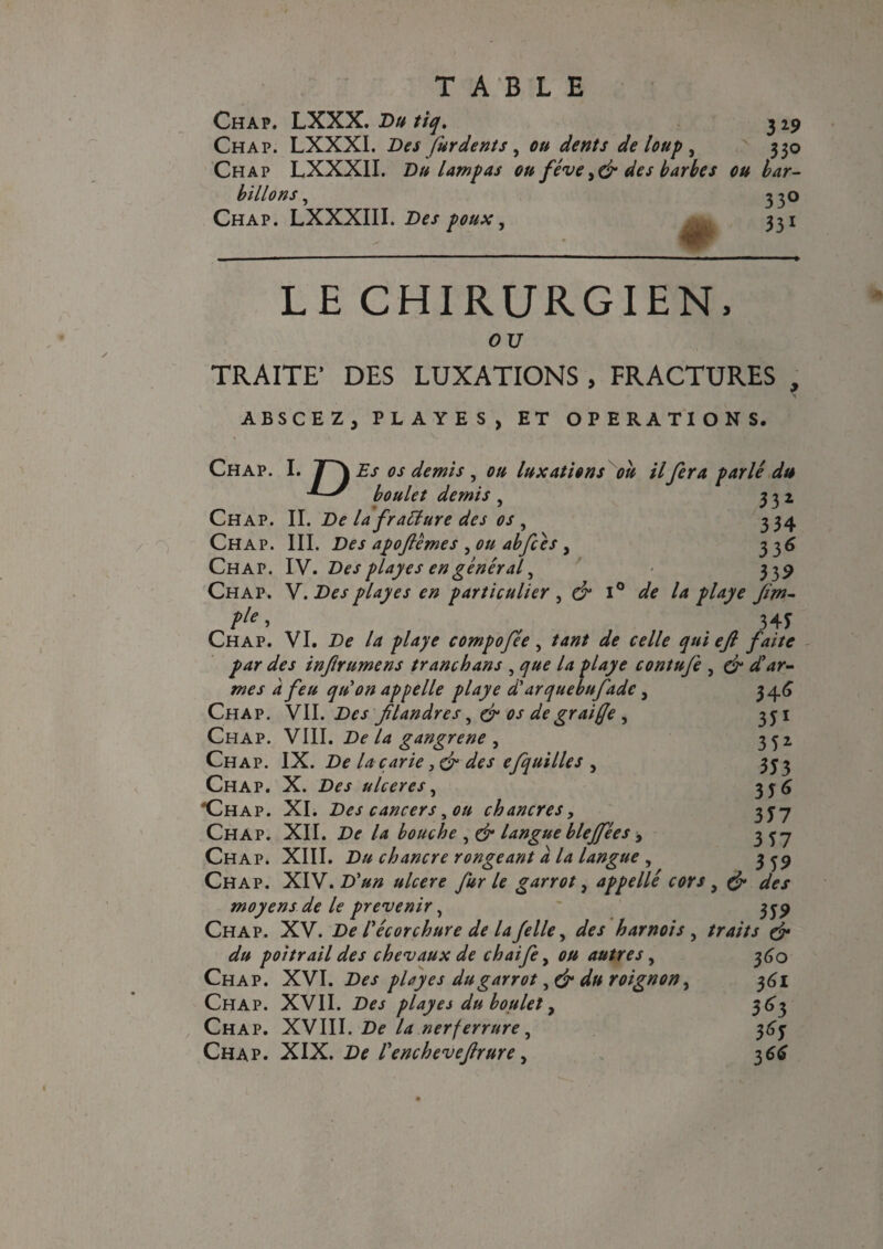 Chap. LXXX. Du tiq. 3 29 Chap. LXXXI. Des furdents, 00 ak#// de loup , 330 Chap LXXX1I. Du lampas ou fève des barbes ou bar¬ billons, 330 Chap. LXXXIII. Df/ poux, 331 > •* • LE CHIRURGIEN, ou TRAITE’ DES LUXATIONS , FRACTURES , ABSCEZ, PLAYES, ET OPERATIONS. Chap. I. JT^ï Es os demis , ou luxations ou ilfera parlé du ^ boulet demis , 332 Chap. II. De la fratfure des os , 334 Chap. III. Des apoftémes ,ou abfces > 336 Chap. IV. Des playes en général^ • 339 Chap. V. Desplayes en particulier , d“ i° de la playe Jim- /*> , 34Î Chap. VI. De la playe compofee , qui eft faite par des infrumens franc h ans , la playe contufe , d- ^4r- mes à feu qu'on appelle playe d'arquebufade, 346 Chap. VII. flandres ^ & os de graiffe , 331 Chap. VIII. De la gangrené , 352 Chap. IX. De la carie ,& des efquilles , 333 Chap. X. ulcérés, 35 6 'Chap. XI. Des cancers ^ou chancres, 3 y y Chap. XII. Z)*9 la bouche , d“ langue blejfées > 3^7 Chap. XIII. Du chancre rongeant a la langue , 359 Chap. XIV.D'un ulcéré Jiir le garrot, appelle cors, & des moyens de le prévenir, 339 Chap. XV. De l'écorchure de la Jelle ^ des harnois , /r4//.r d* <2^ poitrail des chevaux de chaife, 0/0 autres, Chap. XVI. Zte/ playes du garrot du roignon, Chap. XVII. playes du boulet, Chap. XVIII. Zte la nerferrure, Chap. XIX. l'enchevefrure, 360 3^1 5^3 3SÎ