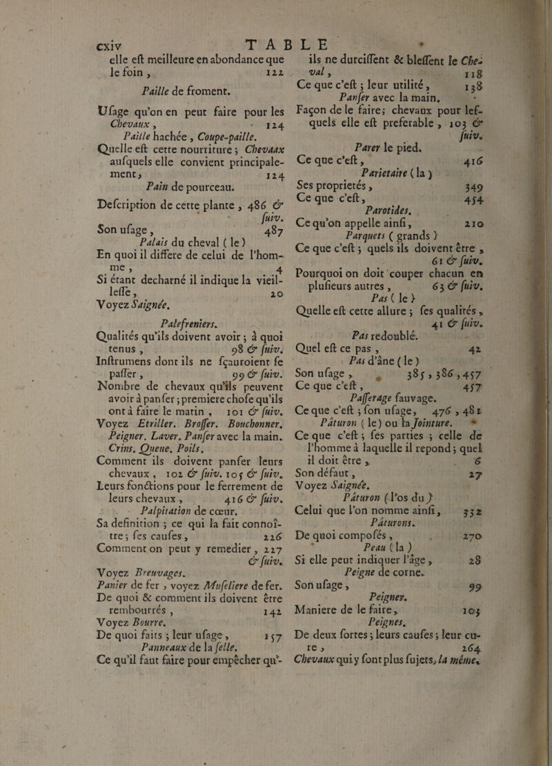 elle eft meilleure en abondance que le foin , 12.2. Paille de froment. Ufage qu’on en peut faire pour les Chevaux, 124 Paille hachée , Coupe-paille. Quelle eft cette nourriture ; Chevaax aufquels elle convient principale¬ ment, _ 124 Pain de pourceau. Defcription de cette plante , 486 & Juiv. Son ufage, 487 Palais du cheval ( le ) En quoi il différé de celui de l’hom¬ me , 4 Si étant décharné il indique la vieil- leffe, z o Voyez Saignée. Palefreniers. Qualités qu’ils doivent avoir ; à quoi tenus , 98 & fuiv. Inftruniens dont ils ne fçauroient fe palier, 99 & fuiv. Nombre de chevaux qu’ils peuvent avoir à pan fer ; première chofe qu’ils ont à faire le matin , 101 fuiv. Voyez Etriller. Broffer. Bouchonner. Peigner. Laver. Panfer la main. Crins. Queue. Poils. Comment ils doivent panfer leurs chevaux, 102 & fuiv. 105 & fuiv. Leurs fonétions pour le ferrement de leurs chevaux , 41G & fuiv. Palpitation de cœur. Sa définition ; ce qui la fait connoî- tre -, fes caufes , 226 Comment on peut y remedier , 227 & fuiv. Voyez Breuvages. Panier de fer , voyez Mitfeliere de fer. De quoi & comment ils doivent être rembourrés , 142 Voyez Bourre. De quoi faits j leur ufage, 157 Panneaux de la felle. Ce qu’il faut faire pour empêcher qif- ils ne durciffent & bleffènt le Che- val, _ iig Ce que c’eft ; leur utilité, 158 Panfer avec la main. Façon de le faire; chevaux pour les¬ quels elle eft préférable , 103 & fuiv. Parer le pied. Ce que c’eft, 416 Pariétaire ( la ) Ses propriétés, 349 Ce que c’eft, 454 Parotides. Ce qu’on appelle ainfi, 210 Parquets ( grands ) Ce que c’eft -, quels ils doivent être * 61 & fuiv. Pourquoi on doit couper chacun en plufieurs autres , 63 & fuiv. Pas ( le > Quelle eft cette allure ; fes qualités , 41 & fuiv* Pas redoublé. Quel eft ce pas , 42 Pas d’âne ( le ) Son ufage , 385,386,457 Ce que c’eft , 457 Pafferage fauvage. Ce que c’eft ; fon ufage, 476,481 Paturon ( le) ou h Jointure. Ce que c’eft ; fes parties ; celle de l’homme à laquelle il répond; quel il doit être ,, G Son défaut, 27 V oyez Saignée. Paturon ( l’os du ) Celui que l’on nomme ainfi, 3^2 Pâturons. De quoi compofés, 270 Peau ( la ) Si elle peut indiquer l’âge , 28 Peigne de corne. Son ufage, 99 Peigner. Maniéré de le faire, 105 Peignes. De deux fortes ; leurs caufes ; leur cu¬ re , 264 Chevaux quiy fontplus fuj.ets, la même% s