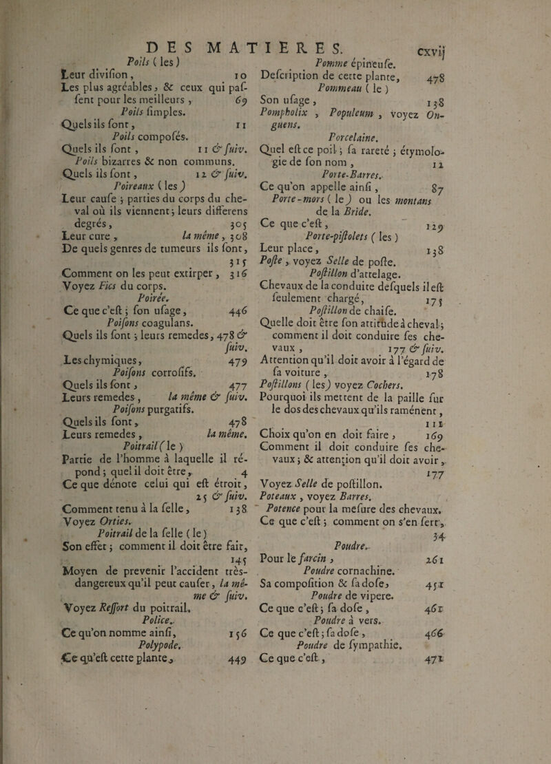 cxvij Poils ( les ) Pomme épineufè. Leur divifion, io Defcription de cette plante, 47S Les plus agréables > & ceux qui paf- fent pour les meilleurs , 69 Poils limples. Quels ils font, 11 Poils compofés-. Quels ils font , 11 & fuiv. Poils bizarres & non communs. Quels ils font, 11 fuiv. Poireaux ( les ) Leur caufe j parties du corps du che¬ val où ils viennent y leurs difterens degrés, 305 Pommeau ( le ) Son ufage , 13g Pompholix , Populeum , voyez On- guens. Porcelaine. Quel eftce poil; fa rareté ; étymolo¬ gie de Ton nom, 12 Porte.Barres. Ce qu’on appelle ainfi , g7 Porte-mors ( le ) ou les mont ans de la Bride. Ce que c’eft, Porte-piftolets ( les ) 138 Leur cure , la même, 308 De quels genres de tumeurs ils font. Leur place, 31 y Pofie , voyez Selle de pofte. Comment on les peut extirper , 316 Voyez Fies du corps. Poiréêr Ce que c’eft ; Ton ufage, 446 Poifons coagulans. Quels ils font ; leurs remedes, 478 & fuiv. Les chymiques, Poifons corrofifs. I Poftillon d’attelage. Chevaux de la conduite defquels il eft feulement chargé, 17j Poftillon de chaife. Quelle doit être fon attitudeà cheval ; comment il doit conduire fes che¬ vaux , . _ 177 & fuiv. 479 Attention qu’il doit avoir à l’égard de fa voiture , 17g Quels ils font, 477 Poftillons ( les) voyez Cochers. Leurs remedes , la même & fuiv. Pourquoi ils mettent de la paille fur Poifons purgatifs. Quels ils font, 478 Leurs remedes, la même. Poitrail( le ) Partie de l’homme à laquelle il ré¬ pond ; quel il doit être, 4 Ce que dénote celui qui eft étroit, le dos des chevaux qur’ils ramènent, 111 Choix qu’on en doit faire , 169 Comment il doit conduire fes che¬ vaux; & attention qu’il doit avoir, 177 Voyez Selle de portillon. 15 & fuiv. Poteaux , voyez Barres. Comment tenu à la Celle, 138 Potence pour la mefure des chevaux. Poitrail de la felle ( le ) 34 Son effet ; comment il doit être fait. Poudre... HS Pour le farcin , 161 Moyen de prévenir l’accident très- Poudre cornachine. dangereux qu’il peut caufer, la me- Sa compofition & fadofe^ 45,1 me & fuiv. Poudre de vipere. Voyez Rejfort du poitrail. Ce que c’eft; fa dofe , 461 Police.. Poudre à vers. Ce qu’on nomme ainfi. 156 Ce que c’eft ; fa dofe , 466 Polypode. Poudre de fympathie. Ce qu’eft cette plante 449 Ce que c’eft , 47i