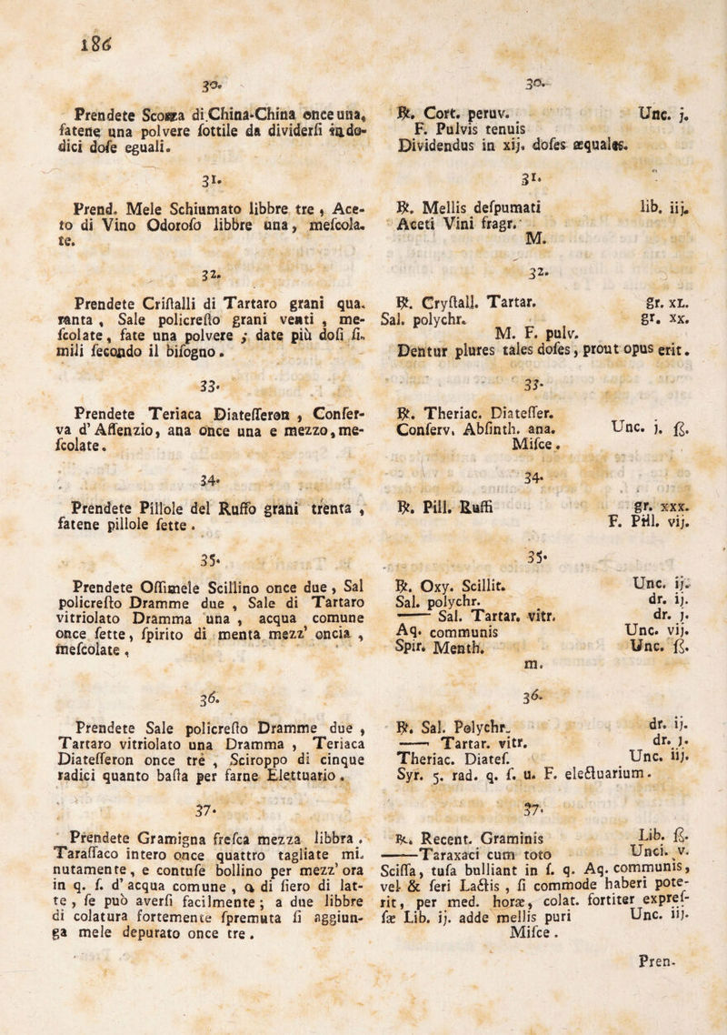 i86 30* Prendete Scossa di.Ghina-China once una* fatene» una polvere lottile da dividerli mdo- dici dofe eguali. 31* Prend. Mele Schiumato libbre tre * Ace¬ to di Vino Odorofo libbre una, mefcola. te. 32. Prendete Crifìalli di Tartaro grani qua. r&nta , Sale policrefto grani venti , me- feolate, fate una polvere ,* date più dofì fi» in ili fecondo il hifogno • 3°* BL Cort. peruv. Unc. j. F. Pulvis tennis Dividendus in xij« dofes aequales. BL Mellis defpumati lib, iij# Aceti Vini fragr. M. 32* o; 5 CryftaU. Tartan gn xl. Sai. polychn gr. xx. M. F. puiv. Dentar plures taies dofes, prout opus erit. 33* Prendete Teriaca Diatefferon , Confer¬ va d’Àffenzio, ana once una e mezzo 4 me- fcolate. 3-4» ? , Prendete Pillole del Ruffo grani trenta * fatene pillole fette. 33* BL Theriac. Diatefier. Conferv. Abfinth. ana. Unc. j. Mifce. 34* -• * ' ' - -5 • t - • ^ } ì ' « i * *'3 • F BL Pili. Raffi gr. xxx. F. PH1. vij. 35* Prendete Offimeìe Scillino once due, Sai policrefto Dramme due , Sale di Tartaro vitriolato Dramma una , acqua comune once fette, fpirito di menta me zi1 oncia * mefcolate, 3& Prendete Sale policrefto Dramme due , Tartaro vitriolato una Dramma , Teriaca Diatefferon once tré , Sciroppo di cinque radici quanto balla per farne Élettuario ♦ 35- Bt. Oxy. Scillit. Unc. ij. Sai. polychr. dr. ij. -Sai. Tartan vitr. dr. j. Aq. communis Unc. vij. Spin Menth. Unc. m. 3^ Bt. Sai Polychr. <*n ij. — Tartan vitr. dr. j. Theriac. Diatef. Unc. nj. Syr. 5. rad. q. f. u« F, ele£luarium. 37* Prendete Gramigna frefca mezza libbra . Taraffaco intero once quattro tagliate mL nulamente, e contufe bollino per mezz'ora in q. f. d’ acqua comune , a di fiero di lat¬ te , fe può averfi facilmente ; a due libbre dì colatura fortemente fpremuta fi aggiun¬ ga mele depurato once tre. Bt. Recent. Graminis —Taraxaci curri toto Lib. f£. Unci» v. Sciflfa, tufa bulliant in f. q. Aq. communis, ve! & feri Laélis , fi commode haberi potè- rit, per med. horse, colat. fortiter expref- fx Lib. ij. adde mellis puri Unc. Mifce. Fren.