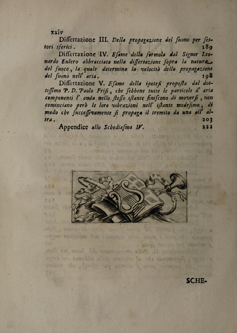 DifTercazione III. Della propagazione del fuono per fet- tori sferici. 189 DifTerrazionc IV. Efame della ferrinola dal Signor Leo¬ nardo Eulero abbracciata nella dijferfazione fopra la natura^ del fuoco , la quale determina la velocita della propagazione del fuono nell* aria, 198 Ditfertazione V. Efame della ipotefi propofta dal dot¬ tiamo T. D. Taolo Frifi 5 che febbene tutte le particole d* aria componenti 1* onda nello fteJJ'o ifiante finifeono di mover fi 3 non cominciano però le loro vibrazioni nell' ifiante me de fimo, di modo che fuccejfivamente fi propaga il tremito da una all* al¬ tra. 203 Appendice allo Scbcdiafma IV. 221 tm y A SCHE-