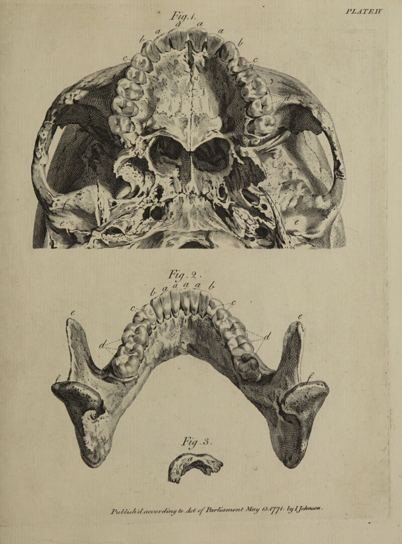 PuMm// J(t-CCV/ Jet ofPar£a*ruynt May ly IJo/vkxh*