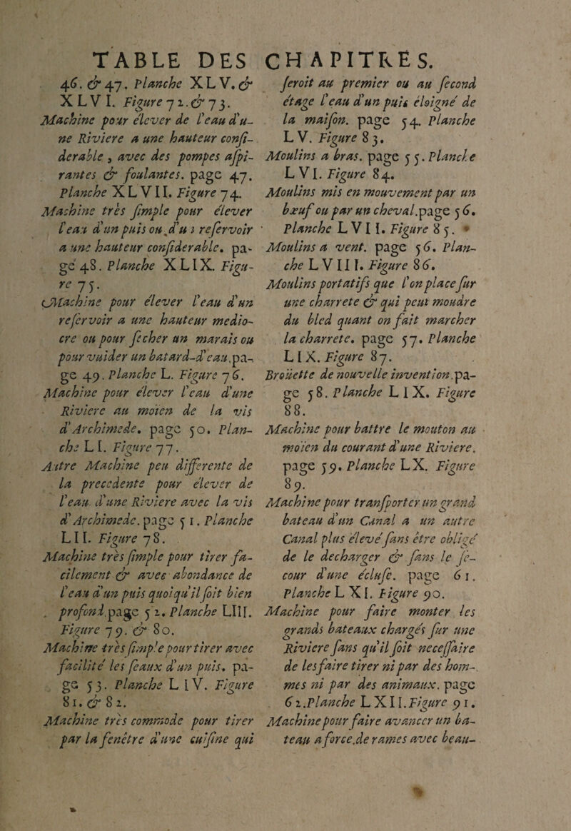 TABLE DES 46. ^47. rlanche XLV.ÿ' X L V I. Figure qi.fr g y Machine pour élever de l'eau d'u¬ ne Riviere a une hauteur eonji- derable , avec des pompes afpi- r ante s & foulantes, page 47. planche X L V11. Figure 74. Machine très fimple pour élever l'eau d'un puis ou,d'u 1 refervoir a une hauteur confederable. pa¬ ge 4S. Planche X LIX. Figu- “75- ÇMachlne pour élever l'eau d'un refervoir a une hauteur médio¬ cre on pour fcher un marais ou pôurvuider un batard-d'eau,pa-, ge 49. Planche L. Figure 7 G. Machine pour élever l'eau d'une Riviere au moien de la vis d'Archimede, page 50. Plan¬ che LI. Figure 77. Autre Machine peu differente de la precedente pour élever de l'eau, d'une Riviere avec la vis d'Archimede. page 3 1. Planche LU. Figure 78. Machine très fimple pour tirer fa¬ cilement ér avec abondance de l'eau d'un puis quoiqu'ilfit bien . profond.page 3 1. Planche LIII. Figure 79. fr 80. Machine ires fimple pour tirer avec facilité les féaux d'un puis, pa¬ ge 5 3. Planche L l V. Figure 81.^82. Machine très commode pour tirer par la fenêtre aune cul fine qui CHAPITRES. Jeroit au premier ou au fécond étage l'eau d'un pu 'ti éloigné de la maifon. page 34. planche L V. Figure 8 3. Moulins a bras, page 55.Planche L VI. Figure 84. Moulins mis en mouvement par un boeuf ou par un cheval, page 5 G, Planche L VI ï. Figure 85. • Moulins a vent, page 3 G, Plan¬ che L V 111. Figure 8 6 . Moulins portatifs que l'on place fur une ch arrête dr qui peut moudre du bled quant on fait marcher la ch arrête, page 57. Planche L I X. Figure 87. Brouette de nouvelle invent ion.pa¬ ge 58. Planche L I X. Figure 88. Machine pour battre le mouton an à. moien du courant dé une Riviere. page 39. planche LX. Figure 89. Machine pour tranfporter un grand bateau d'un Canal a un autre Canal plus élevé fans être oblige de le décharger fr fans le fe- cour d'une éclufe. page 61. Planche L XI. Figure 90. Machine pour faire monter les grands bateaux chargés fer une Riviere fans qu'il foit neceffaire de les faire tirer ni par des hom¬ mes ni par des animaux, page G2 .Planche L X11. Figure 91. Machine pour faire avancer un ba¬ teau a force.de rames avec beau-
