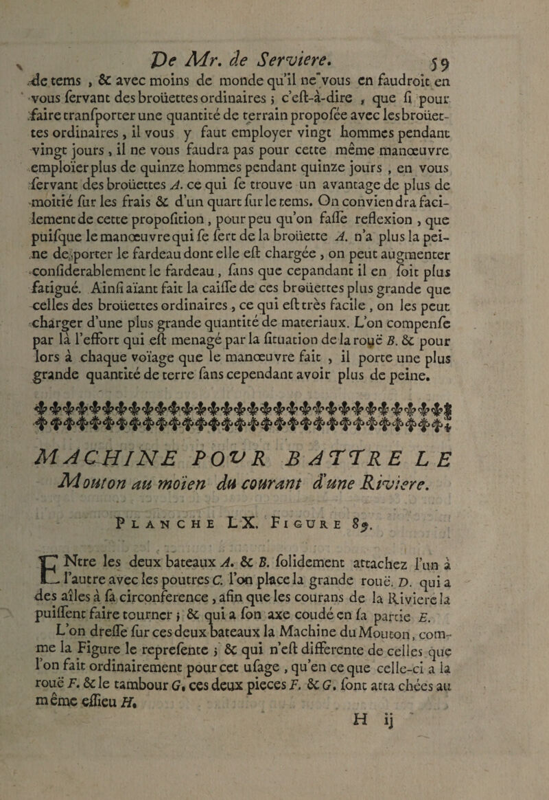 *îe tems , 6c avec moins de monde qu’il nevous en faudroît en vous fervant des broiiettes ordinaires} c’eft-à-dire , que fi pour .faire cranfporter une quantité de terrain propofée avec les brouet¬ tes ordinaires , il vous y faut employer vingt hommes pendant vingt jours , il ne vous faudra pas pour cette même manœuvre emploïerplus de quinze hommes pendant quinze jours , en vous fervant des broüectes A. ce qui fe trouve un avantage de plus de moitié fur les frais 6c d’un quart fur le tems. On conviendra faci¬ lement de cette propofition, pour peu qu’on fafiè reflexion , que puifque le manœuvre qui fe fert de la brouette A. n’a plus la pei¬ ne de^porter le fardeau dont elle efl: chargée , on peut augmenter -confiderablement le fardeau, fins que cepandant il en foit plus fatigué. Ainfiaïant fait la caifle de ces brouettes plus grande que celles des broüettes ordinaires, ce qui efttrès facile , on les peut charger d’une pins grande quantité de matériaux. L’on compenfie par là l’effort qui eft ménagé par la fituation de la roue B. 6c pour lors à chaque voïage que le manœuvre fait , il porte une plus grande quantité de terre fans cependant avoir plus de peine. MACHINE POVR BATTRE LE Mouton au moïen du courant d'une Riviere. Planche LX. Figure ENtre les deux bateaux A. 6c B. folidement attachez l’un à l’autre avec les poutres C. l’on place la grande roue. D. qui a des ailes à fa circonférence , afin que les courans de la Riviere la puilfent faire tourner > 6c qui a fon axe coudé en fa partie E. L’on drefle fur ces deux bateaux la Machine du Mouton, com¬ me la Figure le reprefente j 6c qui n’efl: differente de celles que l’on fait ordinairement pour cet ufage , qu’en ce que celle-ci a ia roue F. 6c le tambour G% ces deux pièces F. 6c G, font atta chées au mêmeeffieu H, H ij