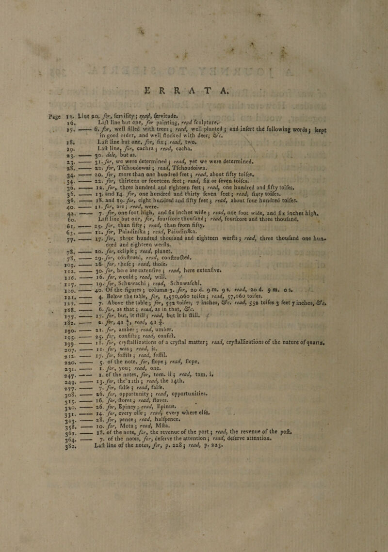 V K R R A T A. Page 18. *9- *3- 23. 28. 34’ 34- 36. 36. 36. 40. 42. 60. 61. 63* 77- 78. 78. 109. 112. 115. 1 ‘7* 120. in. 127- 168. 177. 182. 190. 195. 199. 207. 2 i 2. 220. 231. 247' 249' 277- 308. 3*5- 320. 331, 3+3- 358. 361. 364» 382. 20. for, fcrvility ; read, fervitude. Lad line but one, for painting, read fculpture. 6. for, well filled with trees ; read, well planted ; and infert the following words3 kept in good order, and well flocked with deer, &c. Laft line but one,/r, fix; read, two. Laft line, for, cachra 5 read, cacha. 30. dele, but as. 31 .for, we were determined ; read, yet we were determined. 22. for, Tfchoudovvai ; read, Tfchoudoiwa. 20. for, more than one hundred feet ; read, about fifty toifes, 22. for, thirteen or fourteen feet 5 read, fix or feven toifes. 12. for, three hundred and eighteen fee15 read, one hundred and fifty toifes. 13< and 14* for, one hundred and thirty feven feet; read, fixty toifes. 18. and 19. for, eight hundred and fifty feet ; read, about four hundred toifes. 11. for, are; read, were. 7. for, one foot high, and fix inches wide ; read, one foot wide, and fix inches high. Laftlinebut one, for, fouricore thoufand ; read, fourfcore and three thoufand, 25. for, than fifty; read, than from fifty. 12. for, Paiadinlka ; read, Paiudin/ka. 17, for> *hrce hundred thoufand and eighteen werfts 3 read, three thoufand one hun« dred and eighteen werfts. 20. for, eclipfe ; read, planet. 29- for, conftrued, read, conftru&ed. 26- for, thefe; read, thole. 30.7V, heie are extenfive ; read, here extenfive. 16. for, would ; read, will. for, Schuwachi ; read, Schuwafchi. Of the figures ; column 3. for, zo d. 9 m. 9 j. read, 20 d. 9 m. os. Below the table, for, 1,570,060 toifes ; read, 57,060 toifes. Above the table; for, 552 toifes, 7 inches, fijfr. read, 55» toifes 3 feet 7 inches, £-?*, for, as that ; read, as in that, &c. for, but, it ft ill ; read, but it is ftill. /• for, 41 *, read, 41 *. for, amber ; read, umber. 25. for, confills; read, conflit. 18. for, cryftallizations of a cryftal matter; read, cryftallizations of the nature ofquartz( II. for, was; read, is. 17. for, follils ; read, fulfil. 5. of the note, for, flope ; read, Hope. I. for, you; read, one. 1. of the notes, for, tom. ii ; read, tom. i. 13. /or, the 11th; read, the 14th. 7. for, falfe ; read, falfe. 26. for, opportunity ; read, opportunities. 16. for, flores ; read, ftoves. 26. for, Epiney ; read, Epinus. 14. for, every elfe ; read, every where elfe, 28.for, pence; read, halfpence. jo. for, Mota ; read, Mfta. 15. of the note, for, the revenue of the port ; read, the revenue of the poll, 7. of the notes, for, deferve the attention ; read, deferve attention. Laft line of the notes, for, p. 2283 read, p. 223. 19 40. 4 7 6 17 2< 21