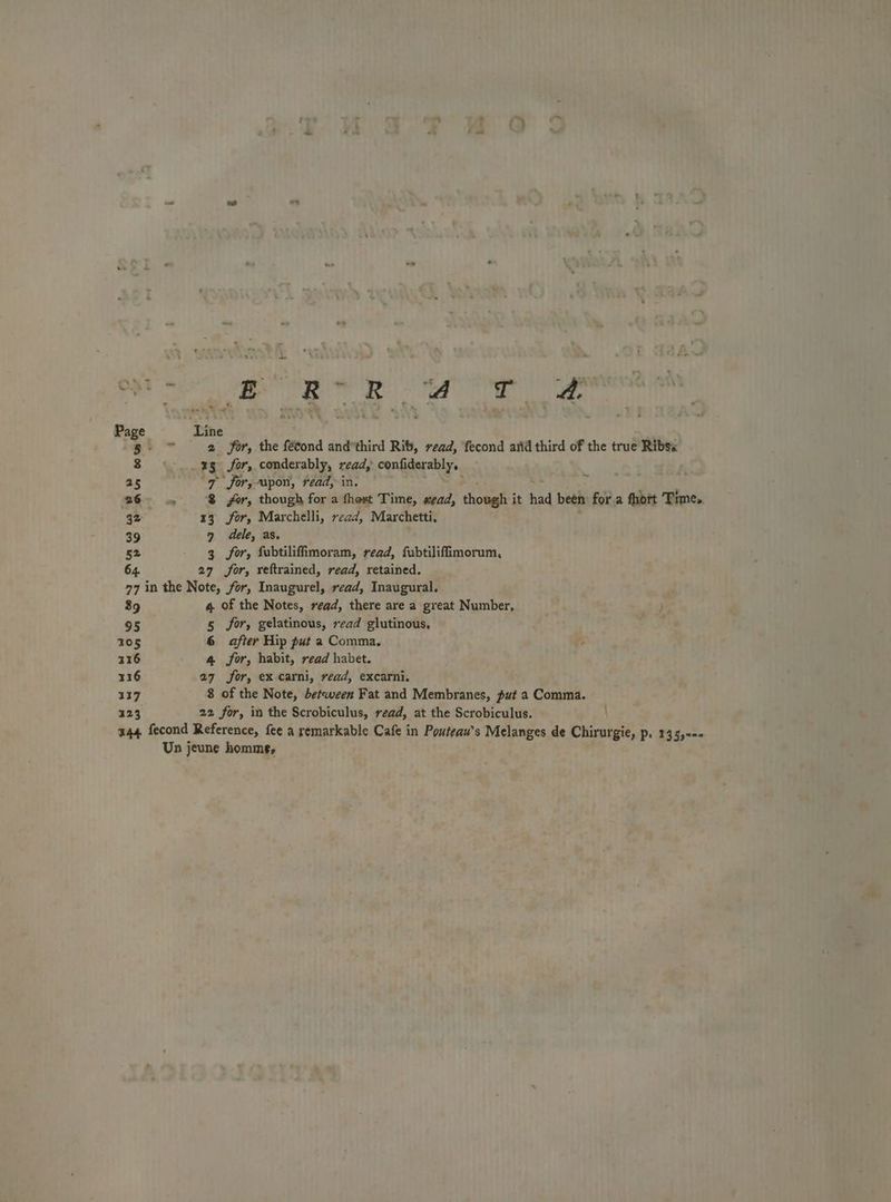 Be ie 5 oe Bode eA er ie Page Line $:~ 2 for, the fécond and’third Rib, read, fecond arid third of the true Ribs« 8 «. 15 for, conderably, read, confiderably, a5 7 for, spon, read, in. 26 a $ jor, though for a thest Time, «ead, thotsi it had been fora fhort Time.. 32 13 for, Marchelli, read, Marchetti, 39 7 dele, as. 52 3 for, fubtiliffimoram, read, fubtilifimorum, 64. 27 for, reftrained, read, retained. 77 in the Note, for, Inaugurel, read, Inaugural. 89 4 of the Notes, read, there are a great Number, 95 5 for, gelatinous, read glutinous. 105 6 after Hip put a Comma. ; 116 4 for, habit, read habet. 116 27 for, ex carni, read, excarni. 117 8 of the Note, between Fat and Membranes, put a Comma. 123 22 for, in the Scrobiculus, read, at the Scrobiculus. 144 fecond Reference, fee a remarkable Cafe in Pouteau’s Melanges de Chirurgie, p. 145)<-- Un jeune homme,