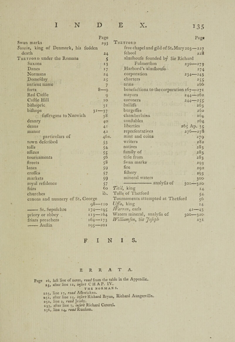 Pag* n marks Page 293 •in, king of Denmark, his fudden :ath 24 tford under the Romans 5 Saxons 13 Danes *7 Normans 24 Domefday 25 antient name 7 forts 8-9 Red Cattle 9 Cattle Hill 10 bifhopric 31 bilhops 31—37 fufFragans to Norwich 38 deanry 40 deans 41 manor 42 particulars of 46H. town defcribed 53 tolls 54 alfizes 55 tournaments 56 ftreets 58 lanes 59 erodes 57 markets 59 royal refidence 57 fairs 60 churches ib. canons and nunnery of St. George --Sr. Sepulchre 98—110 174—195 priory or abbey 113—164 friars preachers 164—173 »-Auttin 193—201 Thetford free chapel and gild of St. Mary 203—227 fchool 228 almfhoufe founded by Sir Richard Fulmertton 230—273 Harbord’s almfhoufe 274 corporation 234—243 charters 255 arms 266 benefactions to the corporation 267—2 71 mayors 244—262. coroners 244—233 bailiffs 263 burgefles 262 chamberlains 264 conftables 264 liberties 263 Ap. 35 reprefentatives 276—278 mint and coini 279 writers 282 natives • 283 family of 283 title from. 283 fwan marks 295 fire 292 fifheiy 293 mineral waters 300 -analyfis of 301—320 Tit’ll, king 14 Tolls of Thetford 34 Tournaments attempted at Thetford 36 Ufa, king 14 Warren, earls 42—43 Waters mineral, analyfis of 300—320 Williamfon, Sir Jofcfh 271. N S. errata. Page 16, laft line of notes, read from the table in the Appendix.. 25, after line 12, infert CHAP. IV., THE NORMANS. 22c, line 17, read Afhevicken. 251, after line 15, infert Richard Bryan, Richard Aungervilla.. 252, line 2, read Jeudy.. 253, after line 7, infert Richard Coterel. 356, line 14, read Runfom.