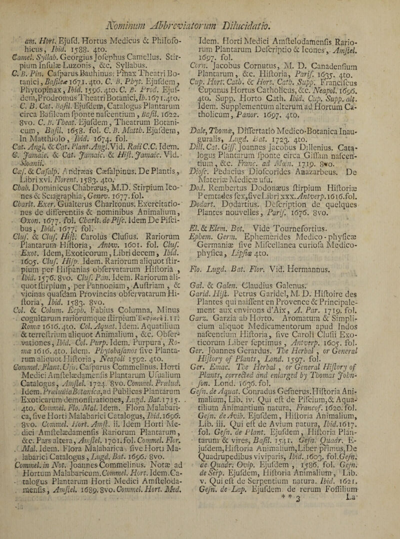 am. Hort. Ejufd. Hortus Medicus cc Philofo- hiciis, Ibici. 1588. 4to. Carnei. Syllab. Georgius Jofephus Camellus. Stir¬ pium Infulae Luzonis, &c. Syllabus. C. B. Fin. CafparusBauhinus; Pfnax Theatri Bo¬ tanici, 1(57.1. 4to. C. B. Pbyt. Ejufdem , Phytopinax,15^6. mo. C. B. Frod. Ejuf- dem,Prodromus Theatri Botanici,1671.4to. C. B. Cat. Bafil, EjufdeiTi, Catalogus Plantarum circa Bafilcam fponte nafeentium, Ucfil. 1622. 8vo. C.B. T/jCflf.'Ejufdem, Theatrum Botani¬ cum, Bafil. 1(558. fol. C. i?. Ejufdem, In Matthiolo, ibid. 1674. fol. Cat. Angi. & Cat. Piant.Angl.Vid. RaiiC.C. Idem. C. Jamaic. & Cat. Jamaic-. & Hijl.Jamaic.Wd.' Sloariii. Caf. (k Ccefidp. A ndrasas Cxfalpintis. De Plantis, Libri xvi. Florent. 1583. 4to/ Chab. Dominicus Chabraeus, M.D. Stirpium ICo-' nes & Sciagraphia-, Cenev. 1^77. fol. Cbarlt. E.rer. Gualterus Charltonus. Exercitatio¬ nes de differentiis ^ nominibus Animalium, Oxon. 1(577. fol. GMr/J, d^Pi/c. IdemDePifci- bus, Ibid. 16]j. fbl. CIA'. & Chif. HiJI. Carolus Clufius. Eariorum Plantarum Hiltoria, Antw. i(5oi. fol. Chf. Exot. Idem, Exoticorum, Libri decem, Ibid. i6oy. Cliif. Hifp. Idem. Rariorum aliquot ftir- pium per Plilpanias obfervatarum Hiftoria , ibid. 157(5. 8vo. Cluf. Pan. Idem. Rariorum ali¬ quot Itirpium, per Pannoniam, Auftriam , & vicinas quafdam Provincias obfervatarum Hi- lloria, Ibid. 1583. 8vo. Coi. & Colum. Ecpb. Fabius Columna. Minus cogni tarum rariorumque iPirpiumTjcfpjS^s-^ i. 11 ; Romee 1616. qto. Coi. Aquat. Idem. Aquatilium & terrcRrium aliquot Animalium, «ScC. Obfer- vationes,Coi.Piirp. Idem. Purpura, Ro- nice 161(5. 4to. Idem. Pbytohajanos live Planta¬ rum aliquot Flilloria, Neapoli 1592. 4to. Commei. Piant. Ufu. Cafparus Commelinus. Horti Medici Araftelaedamenfis Plantarum Ufualium Catalogus, Amfiel. 1724. Svo. Commei. Prcelud: . Idem. PrceludiaBotanica^^d Publicas Plantarum Exoticarum demonllrationes, Lngd. Bat.iyiy. 4.10. Commei. Flo. Mal. Idem. Flora Malabari- ca, five Horti Malabarici Catalogus, Ibid. i6g6-. 8vo. Commei. Uort.Amfi. ii. Idem Horti Me¬ dici Amllclaedamenfis Rariorum Plantarum, &c. Pars Oiltem i Amfiel. 1701. fol. Commei. Flor. . Mal. Idem. Flora Malabarica^ live Horti Ma- .. labarici Catalogus , L^igd. Bat. 169(5.- 8vo. Commei. in Not. Joannes Commelinus. Notse ad Hortum Malabaricum.Co7?/ra(?Z. Ilort. Idem.Ca¬ talogus Plantarum Horti Medici Amfteloda- . meiilis f Amfiel. 16S9. S\'o. Commei. Hort. Med. Idem. Florti Medici Amflelodamenfis Rario¬ rum Plantarum Deferiptio (St Icones', Amjlel. 1697. fol. Corn. Jacobus Cornutus, M. D. Canadenfium Plantarum, &c. Fliftoria, Parif. 1635. 4to. Cup. Plort: Catb. 6c Hort. Catb. Siipp. Francifeus Gupanus Flortus Catholicus, (Stc. Neapol. 1696. 4to. Supp. Horto Gath. Ibid.. Cup. Supp. ait. Idem. Supplementum alterum ad Hortum Ca¬ tholicum , Patior. 1697. 4to. Dale, TJjoma:.^ DilTertatib Medico-Botanica Inau- guralis, Limd. Bat. 1723. 4to. Di//. CaL G/ff. Joannes Jacobus Dillenius. Cata¬ logus Plantarum fponte circa Gilfam nafcenf- tium, &c. Franc. ad Mosn. 1719. 8*^0. Hiofe. Pedacius Diofeorides Aaazarbeus. De Materias Medies ufu. Doi. Rembertus Dodonsus Ilirpium Hifloris P emtades fex,{iveLibri xxx.Antverp.idid.Idi. Hodart. Dodartius. Defeription de quelques Plantes nouvelles, Parif. 1676. 8vo. El.&Elem. Bot. Vide Tournefortius. Epbem. Germ. Ephemerides Aledico - phyfies Germanis live Mifcellanea curiofa Medico- phylica, Lipfice 410. Flo. Lngd. Bat. Flor. Vid. Hermannus. Gal. (St Galen. Claudius Galenus. Garid.HiJL Petrus Garidel, M. D. Hiltoire des Plantes qui nailTent en Provencc & Principale- inent auxenvirons d’Aix, A. Par. 1719. fol. Garz. Garzia ab Florto. Aromatum Simpli¬ cium aliquot Medicamentorum apud Indos nafeentium Hifloria, five Caroli Clulii Exo¬ ticorum Liber feptimus , Antvsrp. 1605. fol. Ger. Joannes Gerardus. Uoe Herbal ^ or General Hfiory of Plants, Lond. 1597. fol. Ger. Eriiac. Tbe Herbal , or General Hfiory of Plants^ correPted and enlarged by Tbomas John- fon. Lond. 1636. fol. Gefn. de Aquat. Conradus Gefnerus.Hiftoria Ani¬ malium, Lib. iv. Qui elt de Pifcium,& Aqua¬ tilium Animantium natura, Francof. 1620. fol. Gejn. deAaoih. Ejufdem, Hiltoria Animalium, Lib. iii. Qui eft de Avium natura, Ibid.i6iy. fol, Gefn. de Piant. Ejufdem, Hilloria Plan¬ tarum & vires, jSo/?/. 1541. Gefn, Quadr. E- jufdem,Hifloria Animalium,Liber primus-De Quadrupedibus viviparis, Ibid. 1603. foLGefn. ae Quadr: Ovip. Ejufdem , 158(5, fol. Gcfi. de Serp. Ejufdem, Hilloria Animalium , Lib. V. Qui elt de Serpentium natura. Ibid. 1621. Gelh. de Lap. Ejufdem de rerum Fofilium