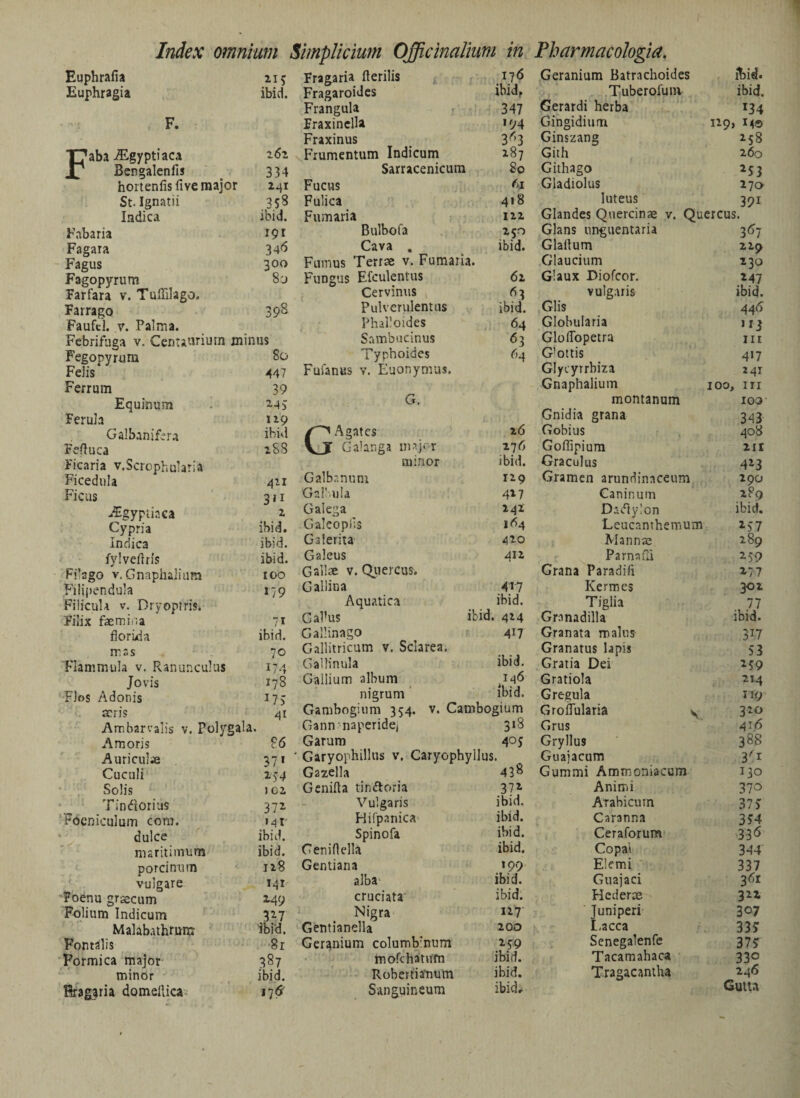 Index omnium Euphrafia Euphragia 21? ibict. F. 8'j 398 80 Faba iEgyptiaca Bengalenfis 334 hortenfisfive major 241 St. Ignatii 358 Indica ibid. Fabaria 191 Fagara 34<^ Fagus 300 Fagopyrum Farfara v. Tuffilago. Farrago Faufcl. V. Palma. Febrifaga v. Centaurium minus Fegopyrum Felis 447 Ferrum 39 Equinum i 2,4? Ferula 129 Galbanifera ibiU Felluca 288 Ficaria v.Scrophularia Ficedula 411 Ficus i^gypiiaca Cypria Indica fylvedris Filago V. Gnapiialium Filij)endula Filicula v. Dryoptris. Filix ftemina 71 florida ibid. rr.ss 70 Flammula v. Ranunculus 17.4 Jovis 178 Flos Adonis 17? acris 41 Ambarvaiis v. Polygala. Amoris 86 Auriculae 371 Cuculi 2?4 Solis >02 ‘ Tindorius 372 'Focniculum com. mt • dulce ibid. maritimum ibid. porcinum 128 ' vulgare 141 'Foenu grscum 249 Folium Indicum 327 Malabaihrum ibid. Font?!lis 'Sr Formica major 387 minor _ ibid. Rrag^ria domellica 176' Simplicium Officinaliuni in Fragaria fterilis 116 Fragaroides ibid, Frangula . 347 Fraxinclla '94 Fraxinus 3*^'3 Frumentum Indicum 287 Sarracenicum 80 Fucus 61 Fulica 4*8 Fumaria 122 Bulbofa 250 Cava , ibid. Fumus Terrse v. Fumaria. Fungus Efculentus 62 Cervinus 63 Pulverulentus ibid. Phalloides 64 Sambucinus 63 Typhoides 64 Fuianus v. Euonymus. 3'i 2 ibid. ibid. ibid. 100 179 GAgatcs 26 Galanga in-iirr 276 minor ibid. Galb-inuni 129 Galbula 427 Galega 242 Galeoplls i<^4 Galerita 420 Galeus 412 Gallae v. Qiiercus. Gallina 417 Aquatica ibid. GaPus ibid. 424 Gallinago 417 Gallitricum v. Sclarea. Gallinula ibid. Gallium album _ J46 nigrum ‘ ibid. Gambogium 354. v. Cambogium Gann naperidq 318 Garum 40? ' Garyophillus v, Caryophyllus. Gazella 43^ Gcnilta tinftoria 372 Vulgaris ibid. Hifpanica ibid. Spinofa ibid. Geniftella ibid. Gentiana '99 alba- ibid. cruciata' ibid. ‘ Nigra 127 Gentianella 200 Geranium columbmum 2?9 mofchatum ibid. Robertiamum ibid. Sanguineum ibidi Pharmacologia. Geranium Batrachoides ibid. T,uberofunv ibid. Gerardi herba 134 Gingidium 129, 140 Ginszang M8 Gith 260 Githago ^53 Gladiolus 170 luteus 391 Glandes Quercinae v. Quercus. Glans unguentaria 3<>7 Glallum 229 Glaucium 130 Glaux Diofcor. 247 vulgaris ibid. Glis 446 Globularia 113 Gloflbpetra III G’ottis 4'7 Glycyrrbiza 241 Gnaphalium 100, iri montanum loa Gnidia grana 343 Gobius 408 Goffipium 211 Graculus 423 Gramen arundinaceum 290 Caninum 2P9 Da>fty!on ibid. Leucanthemum 257 Mannae 289 Parnafii 259 Grana Paradiii 277 Kermes 302 Tiglia 77 Granadilla ibid. Granata malus 317 Granatus lapis 53 Gratia Dei 259 Gratiola 214 Gregula 119 GrofTularia y 320 Grus 416 Gryllus 38S Guajacum 3^1 Gummi Ammoniacum 130 Animi 370 Arabicum 375 Caranna 354 Ceraforum .336 Copai 344 Elemi 337 Giiajaci 361 Hederce 322 Juniperi 307 Lacca 335 Senegalenfe 375 Tacamahaca 330 Tragacantha 246 GutU