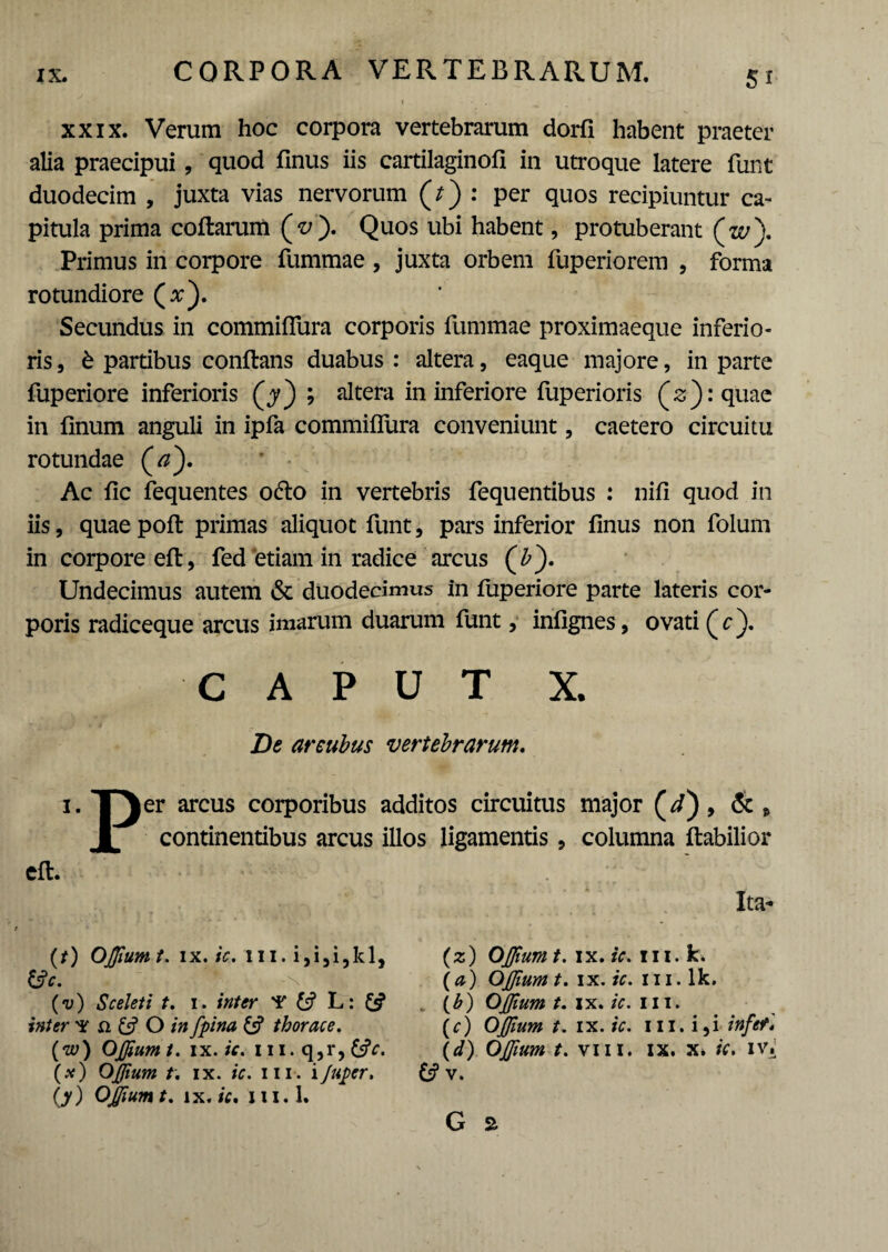XXIX. Verum hoc corpora vertebrarum dorfi habent praeter alia praecipui, quod finus iis cartilaginofi in utroque latere funt duodecim , juxta vias nervorum (/) : per quos recipiuntur ca¬ pitula prima collarum (£>). Quos ubi habent, protuberant Primus in corpore fummae , juxta orbem fuperiorem , forma rotundiore (x). Secundus in commiffura corporis fummae proximaeque inferio¬ ris , 6 partibus conflans duabus : altera, eaque majore, in parte fuperiore inferioris (j) ; altera in inferiore fuperioris ( 3 ): quae in finum anguli in ipfa commiffura conveniunt, caetero circuitu rotundae (tf). Ac fle fequentes odio in vertebris fequentibus : nifi quod in iis, quae pofl primas aliquot funt, pars inferior finus non folum in corpore eft, fed etiam in radice arcus (£). Undecimus autem & duodecimus In fuperiore parte lateris cor¬ poris radiceque arcus imarum duarum funt, infignes, ovati c CAPUT X. De areubus vertebrarum. i. T^er arcus corporibus additos circuitus major (^), & j|7 continentibus arcus illos ligamentis, columna flabilior efl. (t) OJJium t. ix. ic. m. i,i5i5kl, &c. (v) Sceleti t. i. inter ¥ &? L: ££ inter Y ii & O in fpina & thorace. (w) OJJium t. ix. ic. 111. q,r, &c. (*) OJJium t. ix. ic. m. iJuper, (y) OJJium t. ix. ic. m.l. Ita- (z) OJJium t. ix. ic. m.k. (a) OJJium t. ix. ic. 111. lk. (h) OJJium t. ix. ic. m. (c) OJJium t. ix. ic. m. i,i infet» (d) OJJium t. vili. IX. x» ic. ivi & v.