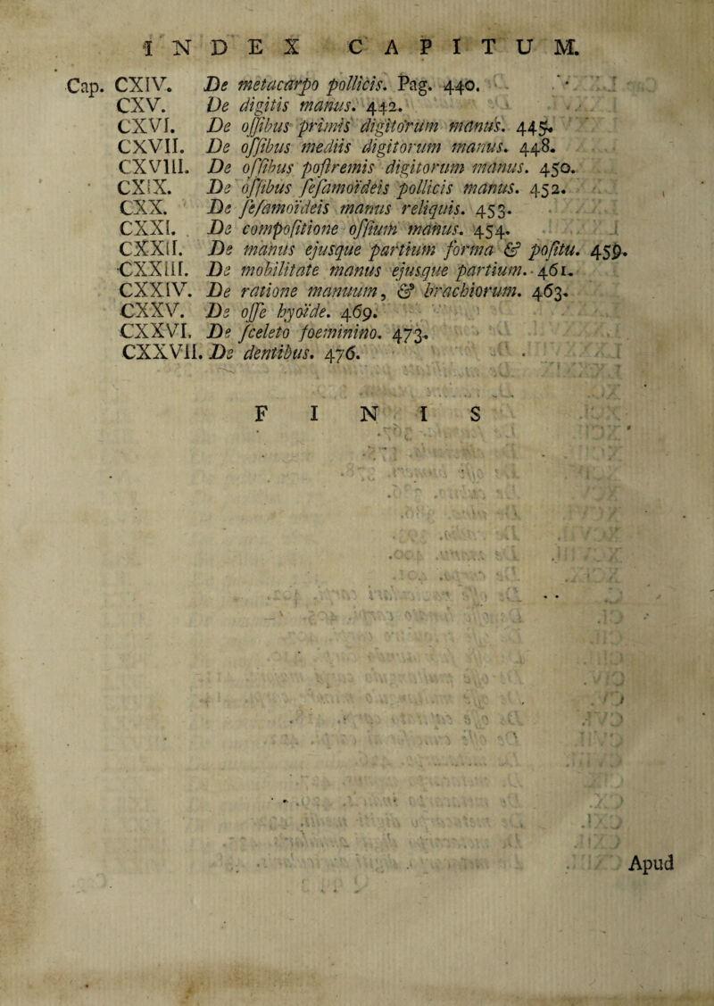 Cap. CXIV. De metacarpo pollicis. Pag. 440. CXV. Ve digitis manus. 442. CXVI. De offibus primis digitorum manus. 445* CXVII. De offibus mediis digitorum manus. 448. CXVIII. De offibus poftremis digitorum manus. 450. CXiX. De offibus fefamoideis pollicis manus. 452. CXX. De fe/amoideis manus reliquis. 453. CXXl. De compofitione offiuih manus. 454. CXXlI. De manus ejusque partium forma & pofitu. 459. •CXXliL De mobilitate manus ejusque partium. - 461, CXXiV. De ratione manuum, & brachiorum. 463. CXXV. De ojfe hyotde. 469. CXXVT, De Jceleto foeminino. 473. CXXVil. De dentibus. 476. • FINIS • \ «V* ' . '4 CY')' «'rX' r v • - V • . . . . vj , «•---■ % V ■ . _> A £ I. .. . \) c / Apud