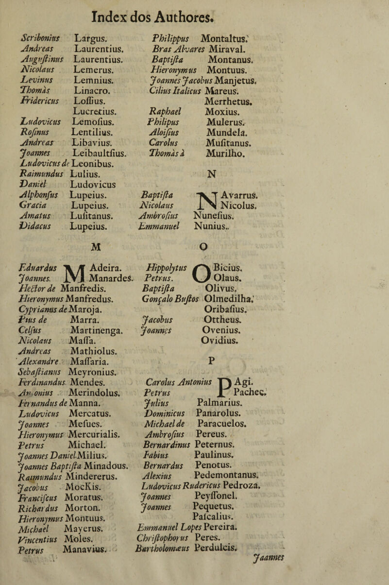 Scribonins Largus. Andreas Laurentius. Auguftims Laurentius. Nicolaus Lemerus. Levinus Lemnius. Fhomas Linacro. Fridericus Loílius. Lucredus. Ludovicus Lemoíius. Roftnus Lentilius. Andreas Libavius. Joannes Leibaultíius Ludovicus de Leonibus. Raimundus Lulius. Daniel Ludovicus Alphonfus Lupeius. Gracia Lupeius. Amaíus Luíitanus. Didacus Lupeius. Philippus Montaltus* Br as Alvares Miraval. Baptifta Montanus. Hieronymus Montuus. Jo armes J ac obus Manjetus* Cilius Italicus Mareus. Merrhetus. Raphael Moxius. Philipus Mulerus. Aloifius Mundela. Carolas Muíitanus. lhomàs à Muriího. ( , ' ■ N Baptifta Nicolaus Ambrofius Lmmanuel NAvarrus. Nicolus. Nuneíius. Nunius.. O Fduardus 1L/Í Adeira. Joannes\ !\j| Manardel Hetfor de Manfredis. Hieronymus Manfredus. Cypriantis de Maroj a. Puis de Marra. Celfus Martinenga. Nicolaus MaíTa. Andreas Mathiolus. Alexandre MaíTaria. Sebajlianus MeyroniuS. Ferdmandus Mendes. An onius Merindolus. Fernandas de Manna. Ludovicus Mercatus. Joannes Meíues. Hieronymus Mercurialis. Petrus Michael. Joannes DanielM ilius. Joannes Baptifta Minadous. Ramunâiis Mindererus. Jacobus MocKis. Francifcus Moratus. Richardus Morton. Hieronymus Montuus. Michael Mayerus. Vincentius Moles. Petrus Manavius. Hippolytus /^VBicius. Petrus. Olaus. Baptifta Olivus. Gonçalo Buftos Olmedilha»' Oribaílus. Jacobus Ottheus. Joannes Ovenius. Ovidius. P Carolus Antonius T)asl Petrus JL Pachee» Julius Palmarius. Dominicus Panarolus. Michael de Paracuelos. Ambrofius Pereus. Bernardims Peternus. Pabius Paulinus. Bernardas Penotus. Alexius PedemontanuSo Ludovicus Rudericus Pedroza. Joannes PeyíTonel. Joannes Pequetus. Palcalius. Ewmanuel Lopes Pereira. Chrftophorus Peres. Bartholomaus Perduicis.