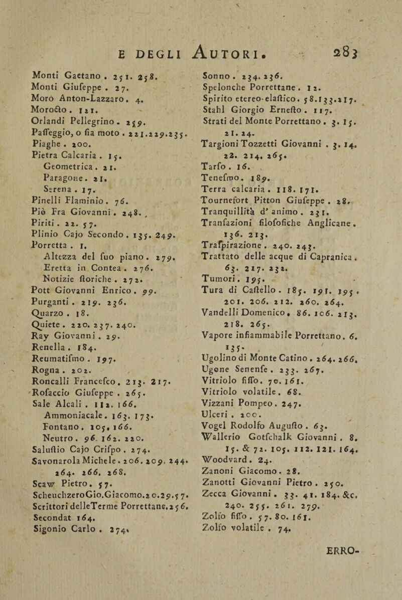 \ e degli Autori. Monti Gaetano. 251. 258. Monti Giufeppe . 27. Moro Anton-Lazzaro. 4. Moroso. 121. Orlandi Pellegrino, 2^9. Paleggio, o fia moto . za 1.2zp.235. Piaghe . zoo. Pietra Calcaria . 15. Geometrica. 2 1. Paragone, zi. Serena .17. Pi nell i Plaminio . 7 6. Piò Fra Giovanni . *4*., Piriti . 2 2. 57. Plinio Cajo Secondo. 135. 24?. Porretta . 1. Altezza del fuo piano. 279. Eretta in Contea. 276. Notizie ftorichc . 272. Pott Giovanni Enrico , 99. Purganti. 215». 236. Quarzo . 18. Quiete. 220.237.240. Ray Giovanni . 25). Renella. 184. Reumatifmo . 197. Rogna. Z02. Roncalli Francefco. 213. 217. Rofaccio Giufeppe. 265. Sale Alcali . 112.166. Ammoniacale. 163. 173» Fontano . 105, 166. Neutro. 96. 162. 220. Salurtio Cajo Crifpo . 274. Savonarola Michele >106.109, 244. 264. 266, 268. Scaw Pietro. 57. ScheuchzeroGio.Giacomo.a 0.29.$ 7. Scrittori delleTerme Porrettane.2 5 6. Secondat 164. Sigonio Carlo . 274» 283 Sonno . 2 34. 236. Spelonche Porrettane . 1 2. Spirito etereo-elartico. 58.I33.2I7. Stahl Giorgio Ernefto . 11 7. Strati del Monte Porrettano . 3.IJ. 2 I. 24. Targioni Tozzetti Giovanni . 3. 14. 22. 214. 265. Tarfo .16. Tenefmo. 189. Terra calcaria. 118. 171. Tournefort Pitton Giufeppe . 28. Tranquillità d’animo. 231. Tranfazioni filofofiche Anglicane. 136. 213. Trafpirazione . 240. 243. Trattato delle acque di Capranica. 63. 217. 232. Tumori. IP5. Tura di Cartello. 185. 191. ipj . 201. 206. 212. 260. 264. Vandelli Domenico , 86. 106.213. 218. 265. Vapore infiammabile Porrettano. 6. Ugolino di Monte Catino . 264. 266. Ugene Senenfe . 233. 267. Vitriolo fiflo. 70.161. Vitriolo volatile. 68. Vizzani Pompeo. 247. Ulceri . 2co. Vogel Rodolfo Augurto . 63. Wallerio GotfchaU; Giovanni . 8, 15. & 72. 105. 112. 121. 164. Woodvard. 24. Zanoni Giacomo. 28. Zanotti Giovanni Pietro. 250. Zecca Giovanni. 33. 4i. 184. &c. 24o. 255. 261. 27<?. Zolfo fido . 57.80.161. Zolfo volatile . 74. ERRO-