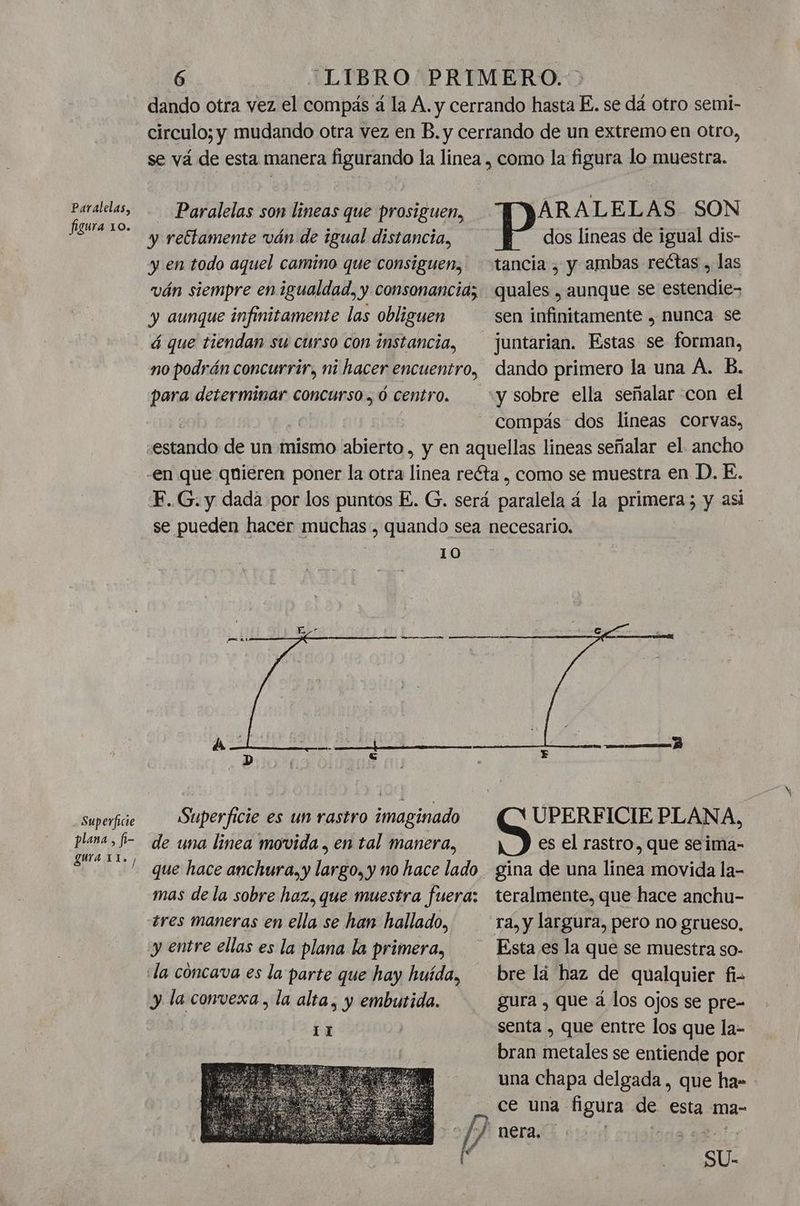 dando otra vez el compás á la A. y cerrando hasta E. se dá otro semi- circulo; y mudando otra vez en B. y cerrando de un extremo en otro, se vá de esta manera figurando la linea , como la figura lo muestra. Paralelas, Paralelas son lineas que prosiguen, ARALELAS SON figura 10. y ; : z , MUS Na ; y reftamente ván de igual distancia, dos lineas de igual dis- y en todo aquel camino que consiguen, tancia, y ambas rectas , las ván siempre en igualdad, y consonancia; quales , aunque se estendie- y aunque infinitamente las obliguen sen infinitamente , nunca se á que tiendan su curso con instancia, juntarian. Estas se forman, no podrán concurrir, mi hacer encuentro, dando primero la una A. B. para determinar concurso, ó centro. y sobre ella señalar con el | compás dos lineas Corvas, sestando de un mismo abierto, y en aquellas lineas señalar el ancho en que quieren poner la otra linea reéta , como se muestra en D. E. F. G. y dada por los puntos E. G. será caricia a la primera; 5 y asi se pueden hacer muchas, quando sea necesario. Superficie Superficie es un rastro imaginado UPERFICIE PLANA, plana, $- de una linea movida, en tal manera, es el rastro, que seima- gUra 11.) que hace anchura. y lar, y no hace lado gina de una linea movida la- mas de la sobre haz, que muestra fuera: teralmente, que hace anchu- tres maneras en ella se han hallado, ra, y largura, pero no grueso, y entre ellas es la plana la primera, Esta.esla que se muestra so- la concava es la parte que hay huída, bre lá haz de qualquier fi- y la convexa, la alta, y embutida. gura , que á los ojos se pre- 11 senta , que entre los que la- bran metales se entiende por una Chapa delgada , que ha- ce una figura de esta ma- f nera. - su-
