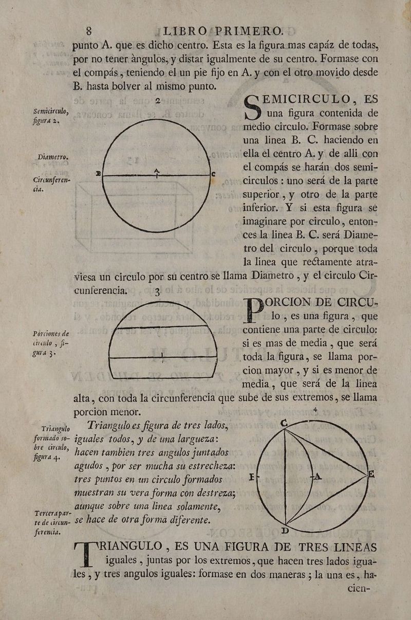 punto A. que es dicho centro. Esta es la figura. mas capáz de todas, por no tener angulos, y distar igualmente de su centro. Formase con el compás , teniendo el un pie fijo en A. y con el otro movido desde B. hasta bolver al mismo punto. pe ) 2 (CCEMICIRCULO, ES Semscirculo, MS una figura contenida de AN medio circulo. Formase sobre una línea B. C. haciendo en ella el centro A. y de alli con el compás se harán dos semi- sCirculos : uno será de la parte superior, y otro de la parte inferior. Y si esta figura se imaginare por circulo, enton- ces la linea B. C. será Diame- tro del circulo , porque toda la linea que rectamente atra- viesa un circulo por su centro se llama Diametro , y el circulo Cir- cunferencia. 3 Diametro. Circunferen- clA. ppoOrRCIoóN DE CIRCU- A” lo, es una figura. que contiene una parte de circulo: si es mas de medía , que será toda la figura, se llama por- cion mayor , y si es menor de media , que será de la linea alta, con toda la circunferencia que sube de sus extremos, se llama porcion menor. y Triangulo Irianguloes figura de tres lados, formado so- iguales todos, y de una largueza: Oré Cirilo, 7 oy dad tres angulos juntados figura 4. 8 + agudos , por ser mucha su estrecheza: tres puntos en un circulo formados E muestran su vera forma con destreza; aunque sobre una linea solamente, Tercerapar- , te de ircun- Se hace de otra forma diferente. fereniia. Porciones de crcúlo > i- gura 3» CG D AO , ES UNA FIGURA DE TRES LINEAS iguales , juntas por los extremos , que hacen tres lados igua- les , y tres angulos iguales: formase en dos maneras ; la una es, ha- cien-