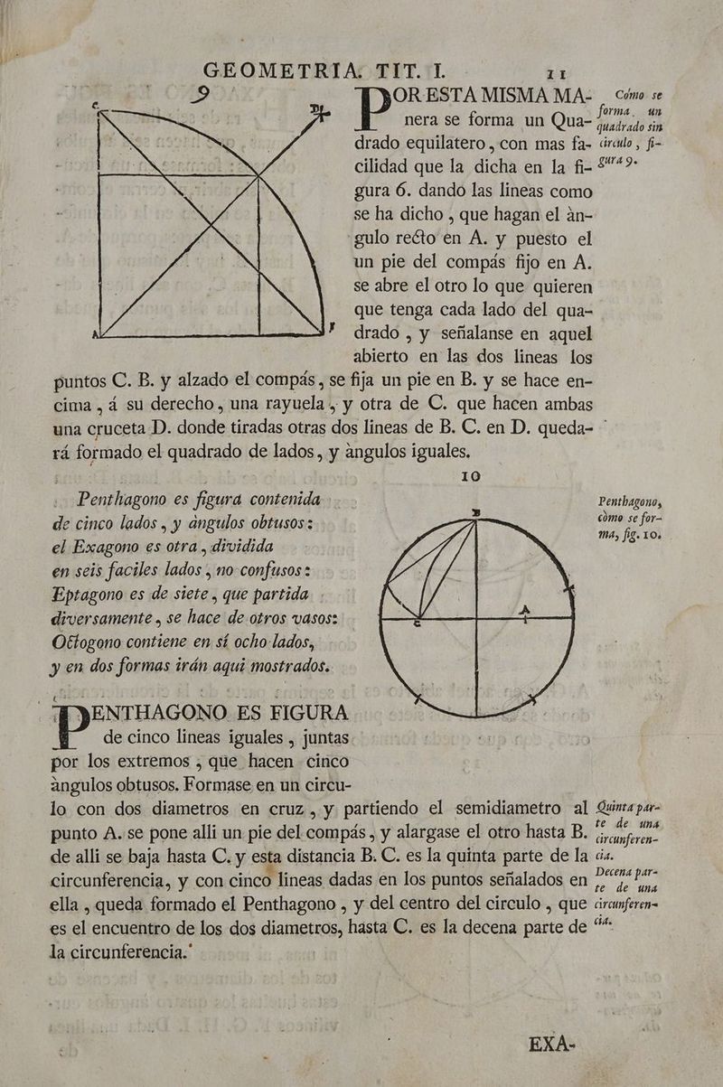 A UA E OR-ESTA MISMA MA- . Como se | | nera se forma un Qua- Ed E drado equilatero , con mas fa- circulo, fi- cilidad que la dicha en la fi- 2”? gura 6. dando las lineas como se ha dicho , que hagan el án- gulo reéto en Á. y puesto el un pie del compas fijo en A. se abre el otro lo que quieren que tenga cada lado del qua- F drado , y señalanse en aquel abierto en las dos lineas los cómo se for- 5 ) $ $2 de cinco lados , y angulos obtusos ma, $3.10. el Exagono es otra , dividida en seis faciles lados , no-confusos : Eptagono es de siete, que partida. diversamente , se hace de-otros vasos: Ottogono contiene en sí ocho-lados, y en dos formas irán aya mostrados. ¿8 4 2) ENTHAGONO ES FIGURA A” decinco lineas iguales , juntas por los extremos , que hacen cinco angulos obtusos. Formase en un circu- lo con dos diametros en cruz. y partiendo el semidiametro al Quinta par- punto A..se pone alli un pie del compás , y alargase el otro hasta B. Penes de alli se baja hasta C. y esta distancia B. C. es la quinta parte de la cx. circunferencia, y con cinco lineas dadas en los puntos señalados en ;, y 20, ella , queda formado el Penthagono , y del centro del circulo , que OS es al encuentro de los dos diametros, hasta C. es la decena parte de * la circunferencia.” EXA-
