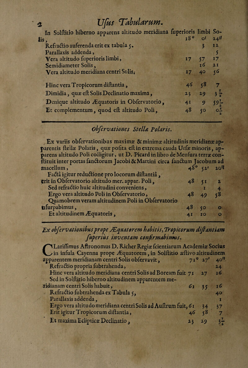 lis. Refradio auferenda erit ex tabula 5. Parallaxis addenda, Vera altitudo fuperioris limbi, Semidiameter Solis, Vera altitudo meridiana centri Solis^ Hinc vera Tropicorum diftantia, Dimidia, quae eft Solis Declinatio maxima, Denique altitudo Aquatoris in Obfervatorio, Et complementum, quod eft altitudo Poli, obferv(itiones Stella Polaris. 18’ 0 / 2411 3 12 5 17 57 17 16 21 17 40 5* 4<5 5» 7 1 *3 z9 3? 4i 9 5?r 48 5° oi 2 Ex variis obfervationibus maximae & minimae altitudinis meridianae ap¬ parentis ftellae Polaris, quaepofita eft in extrema cauda Urfae minoris, ap¬ parens altitudo Poli colligitur, ut D. Picard in libro de Menfura terrae con- ftituit inter portas fandorum Jacobi&Martini circa fandum Jacobum ad macellum, 48° 52' zoU Fada igitur redudione pro locorum diftantia, fcrit in Obfervatorio altitudo mer. appar. Poli, Sed refradio huic altitudini conveniens, 48 51 1 1 4 Ergo vera altitudo Poli in Obfervatorio, 48 49 S3 Quamobrem veram altitudinem Poli in Obfervatorio llfurpabimus, 48 5° 0 Et altitudinem ./Equatoris, 4i IO 0 Ex obfervationibus prope JEcpuatorem habitis, Tropicorum difiantiam fuperius inventam confirmabimus. CLariftimus Aftronomus D. Richer Regiae fcientiarum Academiae Socius in infula Cayenna prope ./Equatorem, in Solftitio aeftivo altitudinem apparentem meridianam centri Solis obfervavit, 71' Refradio propria fubtrahenda, Hinc vera altitudo meridiana centri Solis ad Boream fuit 71 Sed in Solftitio hiberno altitudinem apparentem me¬ ridianam centri Solis habuit, 61 Refradio fubtrahenda ex Tabula 5, Parallaxis addenda, Erg° vera altitudo meridiana centri Solis ad Auftrum fuit, 61 Erit igitur Tropicorum diftantia, 46 * Et maxima Eclipticae Declinatio 3 25 2-7’ 40’* 2-4 2-7 16 35 16 40 1 34 37 58 * 7 29 3r