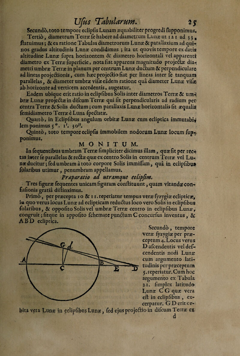 Secundo,toto tempore eclipfis Lunam aequabiliter progredi fupponimus. Tertio, diametrum Terrae fe habere ad diametrum Lunae ut 111 ad 53, {latuimus; & ea ratione Tabulas diametrorum Lunae & parallaxium ad qui** nos gradus altitudinis Lunae condidimus ; ita ut quovis tempore ex datis altitudine Lunae fupra horizontem 3c diametro horizontali vel apparenti diametro ex Terrae fuperficie, nota fiat apparens magnitudo projedae dia*, metri umbrae Terrae in planum per centrum Lunae du&um & perpendiculare ad lineas projedfionis, cum haec proje&io fiat per lineas inter fe tanquam parallelas, & diameter umbrae vifae eadem ratione qua diameter Lunae vifae ab horizonte ad verticem accedentis, augeatur. Eadem ubique erit ratio in eclipfibus Solis inter diametros Terrae & um* brae Lunae proje&ae in difeum Terrae qui fit perpendicularis ad radium per centra Terrae & Solis du&umjcum parallaxis Lunae horizontalis fit aequalis femidiametro Terrae e Luna fpe&atae. Quarto, in Eclipfibus anguium orbitae Lunae cum ecliptica immutabis lem ponimus 5 0. 13 of'. Quinto, toto tempore eclipfis immobilem nodorum Luna? locum fup^ ponimus, MONITUM. In fequentibus umbram Terrae fimpliciter dicimus illam, quae fit per rec* tas iwter fe parallelas 8c re<9tae quae ex centro Solis in centrum Terrae vel Lu¬ nae ducitur; fed umbram a toto corpore Solis immittam, qua in eclipfibu» folaribus utimur, penumbram appellamus. Pr&p aratio ad utramque eclipfim. Tres figurae fequentes unicam figuram conffituunt, quam vitanda con* fufionis gratia diffinximus. Primo, per praecepta 1 o & 11. reperiatur tempus verae fyzygiae eclipticae, in quo verus locus Lunas ad eclipticam redudtus loco vero Solis in eclipfibus folaribus, & oppofito Solis vel umbrae Terrae centro in eclipfibus Lunae, congruitjfitque in appofito fchematcpunfuimCconcurfus inventus, & ABD ecliptica. Secundo, tempore verae fyzygiae per prae¬ ceptum 4. Locus verus D afeendentis vel def- cendentis nodi Lunae cum argumento lati¬ tudinis per praeceptum 5. reperiatur.Cum hoc argumento ex Tabula 2.1. fimplex latitudo Lunae C G quae vera eft in eclipfibus , ex¬ cerpatur. G D erit or¬ bita veta Lunae in eclipfibus Lunae, fed ejus projedio in difeum Terrae es d /