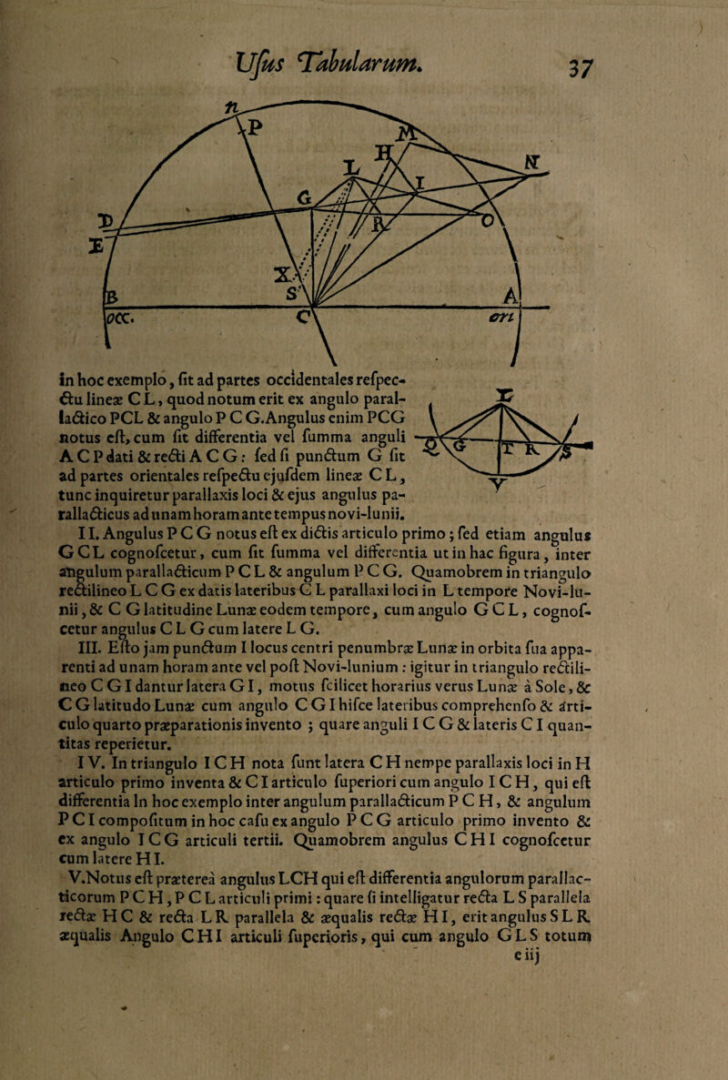 in hoc exemplo, (it ad partes occidentales refpec- du linea: C L, quod notum erit ex angulo paral- ladico PCL & angulo P C G. Angulus enim PCG notus eft,cum fit differentia vel fumma anguli A C P dati & redi ACG: fed fi pundum G fit ad partes orientales refpedu ejufdem linea: C L, tunc inquiretur parallaxis loci & ejus angulus pa- ralladicus ad unam horam ante tempus novi-lunii. II. Angulus PCG notus eft ex didis articulo primo; fed etiam angulus GCL cognofcetur, cum fit fumma vel differentia ut in hac figura, inter angulum paralladicum P C L & angulum P C G. Quamobrem in triangulo redilineo L C G ex datis lateribus C L parallaxi loci in L tempore No vi-lu- nii,& C G latitudine Luna: eodem tempore, cum angulo GCL, cognof¬ cetur angulus C L G cum latere L G. III. Efto jam pundum I locus centri penumbra: Luna: in orbita fua appa¬ renti ad unam horam ante vel poft Novi-lunium : igitur in triangulo redili- neo C GldanturlateraGI, motus fcilicet horarius verus Luna: a Sole, & C G latitudo Luna: cum angulo C GI hifce lateribus comprehcnfo & arti¬ culo quarto praeparationis invento ; quare anguli I C G & lateris CI quan¬ titas reperietur. IV. In triangulo I C H nota funt latera C H nempe parallaxis loci in H articulo primo inventa & Cl articulo fuperiori cum angulo IC H, qui efl differentia ln hoc exemplo inter angulum paralladicum PCH, & angulum PCIcompofitum in hoc cafu ex angulo PCG articulo primo invento & ex angulo ICG articuli tertii. Quamobrem angulus CHI cognofcetur cum latere HI. V.Notus eft praeterea angulus LCH qui eft differentia angulorum paraliae- ticorum P C H, P C L articuli primi: quare fi intelligatur reda L S parallela reda: HC & reda LR parallela & aequalis reda: HI, erit angulus S L R. aequalis Angulo CHI articuli fuperioris, qui cum angulo GLS totum eiij