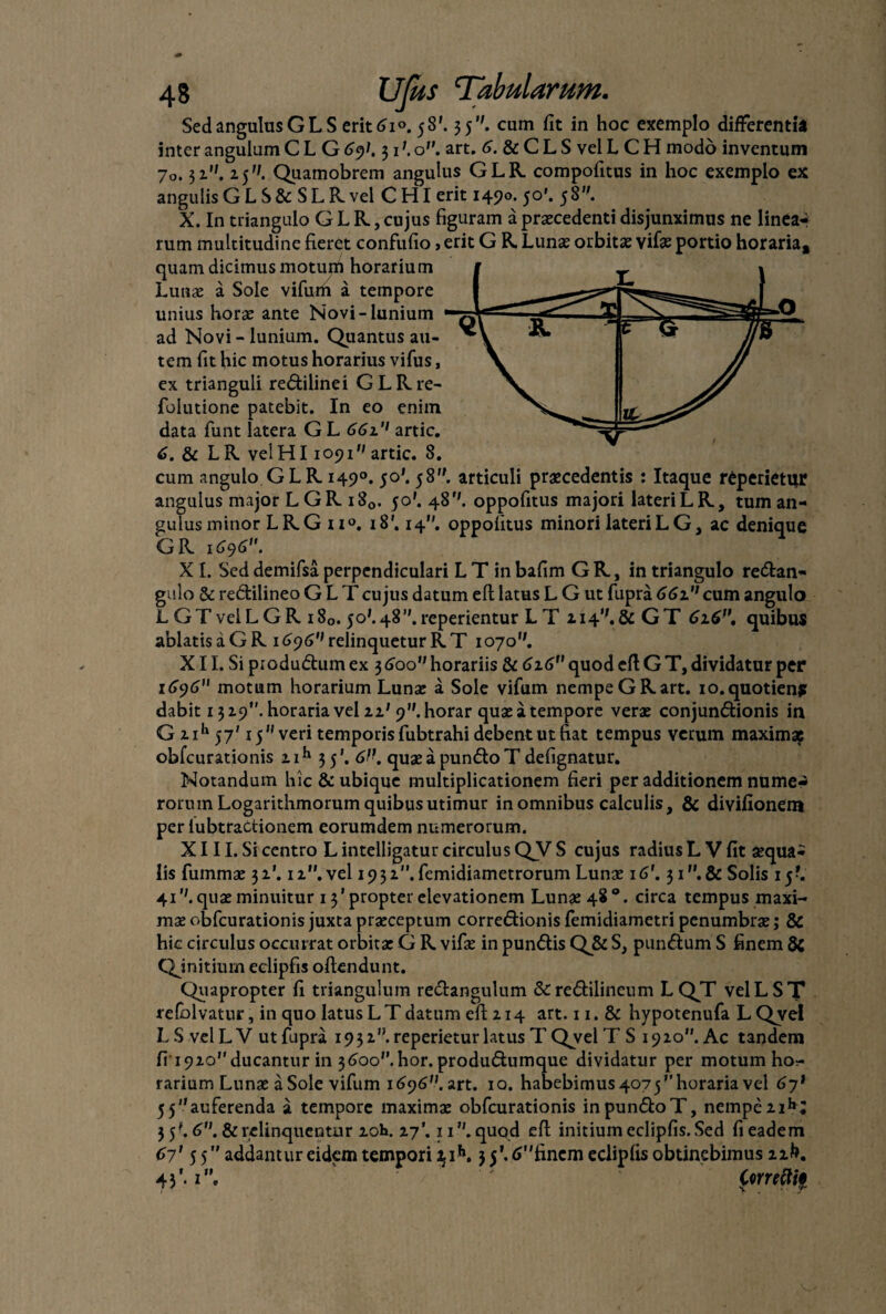 Sed angulus G L S erit6i°. 58'. 3 5cum fit in hoc exemplo differentia inter angulum C L G 69L 31 o. art. 6. & C L S vel L C H modo inventum 70.3z. i;'7. Quamobrem angulus GLK compofitus in hoc exemplo ex angulis GLS&SLRvelCHI erit 1490. 50'. 58. X. In triangulo GLR, cujus figuram a procedenti disjunximus ne lineat rum multitudine fieret confufio»erit G R Luno orbito vifo portio horaria* quam dicimus motum horarium Luno a Sole vifum a tempore unius horo ante Novi-lunium ad Novi - lunium. Quantus au¬ tem fit hic motus horarius vifus, ex trianguli re£tilinei GLRre- folutione patebit. In eo enim data funt latera GL 66 2.’1 artic. 6. & LR vel HI 1091'' artic. 8. cum angulo GLK 1490.50'. 58. articuli procedentis : Itaque reperietur angulus major L GK i80. 50'. 48''. oppofitus majori lateri LR, tum an¬ gulus minor LKG ri°. 18’. 14. oppofitus minori lateri L G, ac denique GK 1696. XI. Sed demifsa perpendiculari L T in bafim G R, in triangulo re&an- gulo & re&ilineo G L T cu jus datum efl latus L G ut fupra 66in cum angulo L GT velLGR i80. 50'.48.reperientur L T ii4,,.&GT 6i6!\ quibus ablatis aGR 1696'' relinquetur RT 1070''. XII. Si produ&um ex 3 600 horariis & 616 quod efl G T, dividatur per 1696 motum horarium Luno a Sole vifum nempe GR art. 10. quotiens dabit 13Z9. horaria vel zz'9. horar quo a tempore vero conjunftionis in G zih 57' 15 veri temporis fubtrahi debent ut fiat tempus verum maximo obfcurationis zih 35'. 6f\ quoapundoT defignatur. Notandum hic & ubique multiplicationem fieri per additionem nume¬ rorum Logarithmorum quibus utimur in omnibus calculis, & divifionent per iubtractionem eorumdem numerorum. XIII. Si centro L intelligatur circulus QV S cujus radius L V fit oqua^ lis fummo 31'. iz. vel 1931”.femidiametrorum Luno i6\ 31.& Solis 15'. 41 quo minuitur 13’ propter elevationem Luno 48°. circa tempus maxi¬ mo obfcurationis juxta proceptum corregionis femidiametri penumbro; & hic circulus occurrat orbito G R vifo in punflis Q& S, pun&um S finem & Qinitium eclipfis offendunt. Quapropter fi triangulum re&angulum &c re&ilineum LQT vel L ST refolvatur, in quo latus LT datum eft z14 art. 11. & hypotenufa L Qvel LS.velLV utfupra 1931. reperietur latus T Qvel T S i9zo.Ac tandem fi 19Z0ducantur in 3600.hor.produ&umque dividatur per motum ho¬ rarium Luno a Sole vifum i^96”.art. 10. habebimus4075horariavel 67’ 55auferenda a tempore maximo obfcurationis inpun&oT, nempezi1* 1 3 5-. 6. & relinquentur zoh. 27’. 11. quod eft initium eclipfis. Sed fi eadem 67' 5 5 addantur eidem tempori ^ih. 3 5’. 6finem eclipfis obtinebimus zzb. 431” ' Cowtf/f