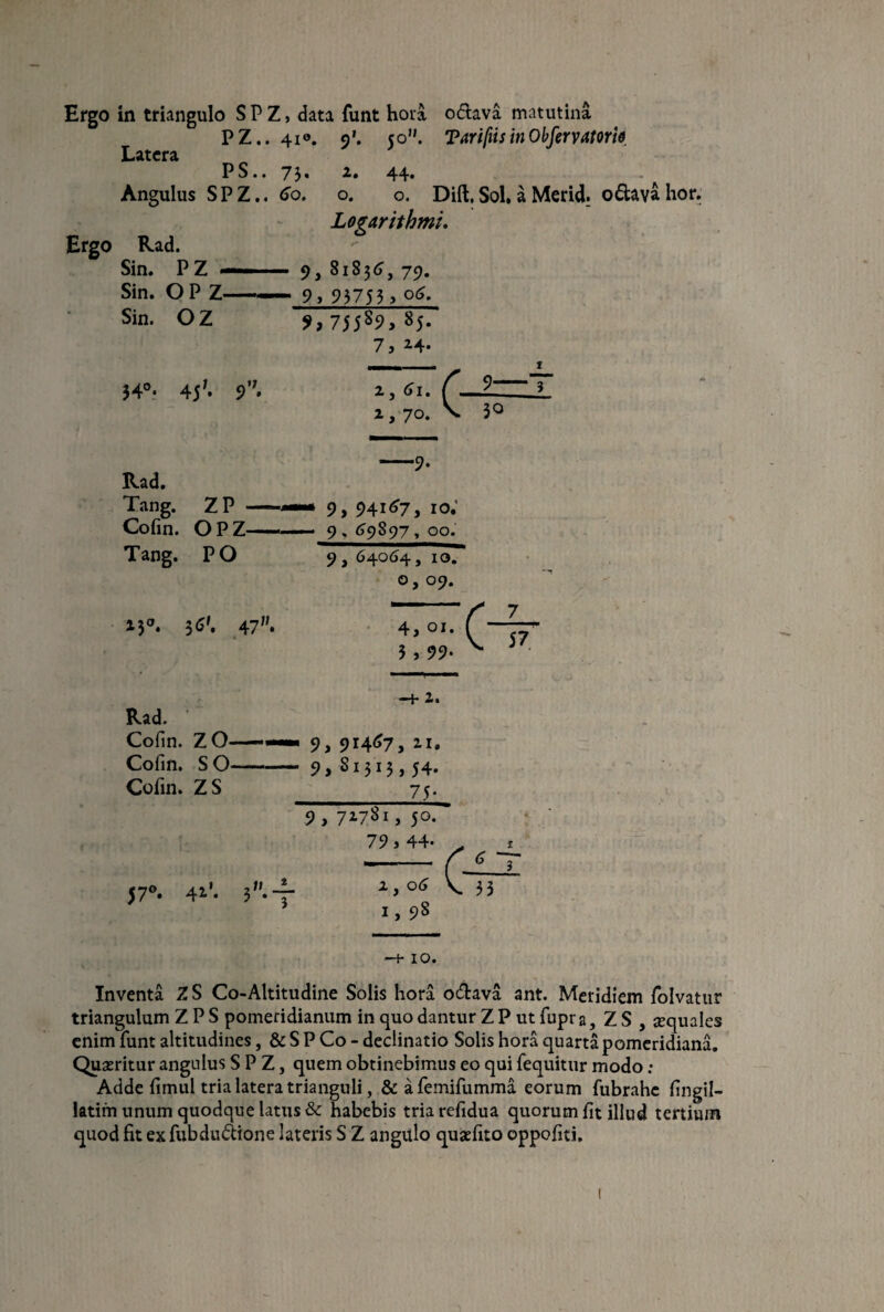 PZ.. 410. 9'. 50. TarifiisinObfervatorie Latera PS.. 7$. 2. 44. Angulus SPZ.. 60. o. o. Dift. Sol. a Merid. o&ava hor. Logaritbmi. Ergo Rad. Sin. PZ 9, 81836^, 79. Sin. O P Z-—. 9, 93753 ? og. Sin. OZ 755s9> 85. 7, M- 340. 45>. 9,,< 2, 61. (-J 1 2,70. x 3° Rad. Tang. Z P ■ Cofin. OPZ Tang. PO 13°* 3<^ 47,,« -9. 9, 94^7, 10.’ 9, 69S97, 00. 9, 64064, 10. o, 09. 4j 01. 3 , 99- 7 57 2. Rad. Cofin. ZO 9, 91467, 2i, Cofin. SO- -- 9, 81313,54. Cofin. Z S _75. Y, 72781,50.1 57°. 41’» 79» 44. 2, 06 1, 98 -4* IO. Inventa Z S Co-Altitudine Solis hora o&ava ant. Meridiem folvatur triangulum Z P S pomeridianum in quo dantur Z P ut fupr a, ZS , aquales enim funt altitudines, & S P Co - declinatio Solis hora quarta pomeridiana. Quasritur angulus SPZ, quem obtinebimus eo qui fequitur modo ; Adde fimul tria latera trianguli, &afemifumma eorum fubrahe fingil- latim unum quodque latus & habebis triarefidua quorum fit illud tertium quod fit ex fubdudione lateris S Z angulo quaefito oppofiti. 1