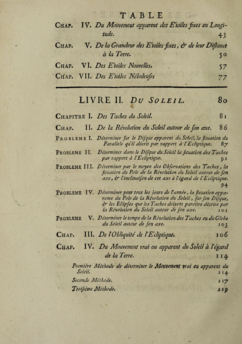 Chap. IV. Du Mouvement apparent des E'toïles fixes en Longi¬ tude. 43 Ch AP. V. De la Grandeur des E'toïlesfixes, & de leur Dijlanct à la Terre. 5 o Chap. VI. Des E'toïles ^Nouvelles* 57 Ch AP. VII. Des E'toïles Nébuleufes 77 LIVRE II. Du Soleil. 80 Chapitre I. Des Taches du Soleil. 8 1 Ch ap. 11. De la Révolution du Soleil autour de fon axe. 8 6 Problème I. Déterminer fur le D if que apparent du Soleil, la fituation du Parallèle quil décrit par rapport à 1 Ecliptique. 87 PROBLEME II. Déterminer dans le Difque du Soleil la fituation des Taches par rapport à l’Ecliptique. p 1 PROBLEME III. Déterminer par le moyen des Obfervotions des Taches, la fituation du Pôle de la Révolution du Soleil autour de fon axe, & l inclinaifon de cet axe à Végard de l’Ecliptique. 94 PROBLEME IV. Déterminer pour tous les jours de Fannée, la fituation appa¬ rente du Pôle de la Révolution du Soleil, fur fon Difque, ix les Ellipfes que les Taches doivent paroître décrire par la Révolution du Soleil autour de fon axe. 1 o 1 PROBLEME V. Déterminer le temps de la Révolution des Taches ou du Globe du Soleil autour de fon axe. 103 Ch AP. III. De I Obliquité de lE'diplique* 10 6 Chap. IV. Du Mouvement vrai ou apparent du Soleil à Végard de la Terre. 1 14 Première Méthode de déterminer le Mouvement vrai eu apparent du Soleil. 114, Seconde Méthode. 117 119 Troiféme Méthode.