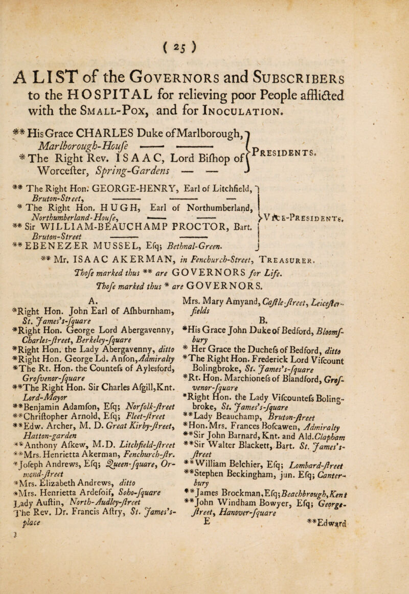A LIST of the Governors and Subscribers to the HOSPITAL for relieving poor People affli&ed with the Small-Pox, and for Inoculation. £ , f * His Grace CHARLES Duke of Marlborough, Marlborough-Ho u/e ——• --- The Right Rev. ISAAC, Lord Bifhop of Worcefter, Spring-Gardens —■ — y Presidents, ** The Right Hon.' GEORGE-HENRY, Earl of Litchfield, ' Bruton-Sti eet, --- -- * The Right Hon. HUGH, Earl of Northumberland, Northumberland - Houfe, ■- -- >V A: E-President^ ** Sir WILLIAM-BEAUCHAMP PROCTOR, Bart, i ' Bruton-Street --* --—— ** EBENEZER MUSSEL, Efq; Bethnal-Green. J ** Mr. ISAAC AKER MAN, in Fenchurch-Street^ Treasurer. Tbcfe marked thus ** are GOVERNORS for Life. Thofe marked thus f GOVERNORS. A. ^Right Hon. John Earl of Aftiburnham, St. James’s-fquare *Right Hon. George Lord Abergavenny, Charles-ft r eet y Berkeley-fquare *Right Hon. the Lady Abergavenny, ditto *Right Hon. George Ld. Anfon^Admiralty *The Rt. Hon. the Countefs of Aylesford, Grofuenor-fquare **The Right Hon. Sir Charles Afgill,Knt. Lord-Mayor **Benjamin Adamfon, Efq; Norfolk-ftreet **Chriftopher Arnold, Efq; Fleet-ftreet **Edw. Archer, M. D. Great Kirby-ftreety Hatton-gar den Anthony Aflcew, M.D. Litchfield-ftreet **Mrs. Henrietta Akerman, Fenchurch-ftr. *Jofeph Andrews, Efq; Queen-fquare, Or¬ mond-ft reet *Mrs. Elizabeth Andrews, ditto •$Mrs. Henrietta Ardefoif, Sobo-fquare Lady Auftin, North-Audley-ftreet The Rev. Dr. Francis Aftry, Si. James’s- place Mrs. Mary Amyand, Caftleftreet, Leicefcr- fields B. *His Grace John Duke of Bedford, Bloomfi bury * Her Grace the Duchefs of Bedford, ditto ^The Right Hon. Frederick Lord Vifcount Bolingbroke, St. James’s-fquare *Rt. Hon. Marchionefs of Biandford, Grof- venor-fquare *Right Hon. the Lady Vifcountefs Boling¬ broke, St. James’s-fquare **Lady Beauchamp, Bruton-ftreet *Hon.Mrs. Frances Bofcawen, Admiralty **Sir John Barnard, Knt. and Aid.Clapham **Sir Walter Blackett, Bart. St. James's- ftreet ** William Belchier, Efq; Lombard-ftreet **Stephen Beckingham, jun. Efq; Canter- bury * * James Brockman, Efq; BeachbroughyKen t **)ohn Windham Bowyer, Efq; George. ftreety Hanover-fquare E **Edw$rd
