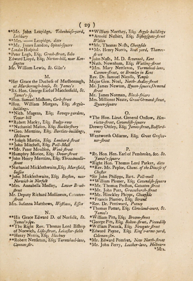 **Mr. John Leapidge, Tokenhdufe-yard, Lothbury **Mrs. --Leapidge, ditto **Mj\ James Landon, Spital-fquare * London Hofpital * Peter Legh, Efq; Greek-flreet, Soho Edward Lloyd, Efq; Nor ton-hill^ near Ken- fington Mr. William Lewis, St. Giles’s M. ^Her Grace the Duchefs of Marlborough, at Marlborough-houfe, St. James’s *Rt. Hon. George Earl of Macclesfield, St. James’s-fq. *Hon. Samuel Mafliam, Cork-Jlreet *Hon. William Morgan, Efq; Argyle- buildings. **Nich. Magens, Efq; Savage-gardens, Tower'hill **Robert Macky, Efq; Budge-row **Nathaniel Mal'on, Efq; Bucklerjbury **Geo. Merttins, Efq; Bartlets-buildings, Holbourn •**Jofeph Martin, Efq; Lombard-Jlreet **John Mitchell, Efq; Pall-Mall **Mr. Peter Moulfon, Wood-Jlreet * Humphry Morice, Efq; Dover-Jireei *John Henry Merttins, Efq; Tbreadneedle- Jireet ^Nathaniel Micklethwaite,Efq; Marsfield> Sujfex *John Micklethwaite, Efq; Beejlon, mar Norwich in Norfolk *Mrs. Annabella Medley, Lower Brook- ftreet Mr. Deputy Richard Mollineux, Cateaton- Jlreet Mrs. Sufanna Matthews, IVeJlham, EJfex N. **His Grace Edward D. of Norfolk, St. James’s-fqu. **The Right Rev. Thomas Lord Bifhop of Norwich, Lijle-Jlreet, Leicefter-fields **Henry Norris, Efq; Hackney **Robert Nettleton, Efq; Turnwheel-lane, Gannon-Jlr. ** William Northey, Efq; Argyle-buildings **Arnold Nefbitt, Efq ; BiJhopfgate-Jlreet Within **Mr. Thomas Nafh, Cheapftde **Mr. Henry Norris, Steelyard, Thames- Jlreet *johnNalh, M. D. Sevenoak, Kent *Nath. Newnham, Efq; Watling-Jireet *Mrs. Mary Nettleton, Turnwbeel-lane, Cannon-Jlreet, or Bromley in Kent Rev. Dr. Samuel Nicolls, Temple Major Gen. Noel, North-Audley-Jlreet Mr. James Newton, ^ueen-fquarefirmond Jlreet Mr. James Norman, Black-friars Mrs. MillicentNeate, Great Ormondjlreet^ ftfueen-fquare / O. ^The Hon. Lieut. General Onflow, Hen- rietta-Jlreet, Cavendijh-fquare Drewry Ottley, Efq; James-ftreet^Bedford- row Wentworth Odiarne, Efq; Great Gref vs* nor-Jlreet P. *Rt. Hon. Hen. Earl of Pembroke, &c. St. James’s-/qua re *Right Hon. Thomas Lord Parker, ditto **Rev. Mr. Peploe, Chanc. of theDioceJ'e of Cbejler **Sir John Philipps, Bart. Pall-mall **William Plomer, Efq; Cavendijh-fquare **Mr. Thomas Prefton, Cateaton-Jlreet **Mr. John Pott, Gracechurch-Jlreet **Mr. Hinckley Phipps, GheapJtAe **Francis Plumer, Efq; Strand *Rev. Dr. Pettiward, Putney ■^Thomas Potter, Efq; Cleveland-courts St, James s *William Pitt, Efq; Brufon-Jlreet ^George Pitt, Efq; Bolton freet^ Piccadilly *W illiam Pocock, Efq; Newgate Jlreet *Edward Payne, Efq; King’ s-arms-yard^ Coleman-Jlr. *Mr. Edward Pomfret, New North-freet *Mr. John Perry, heather-ianey Holbourn