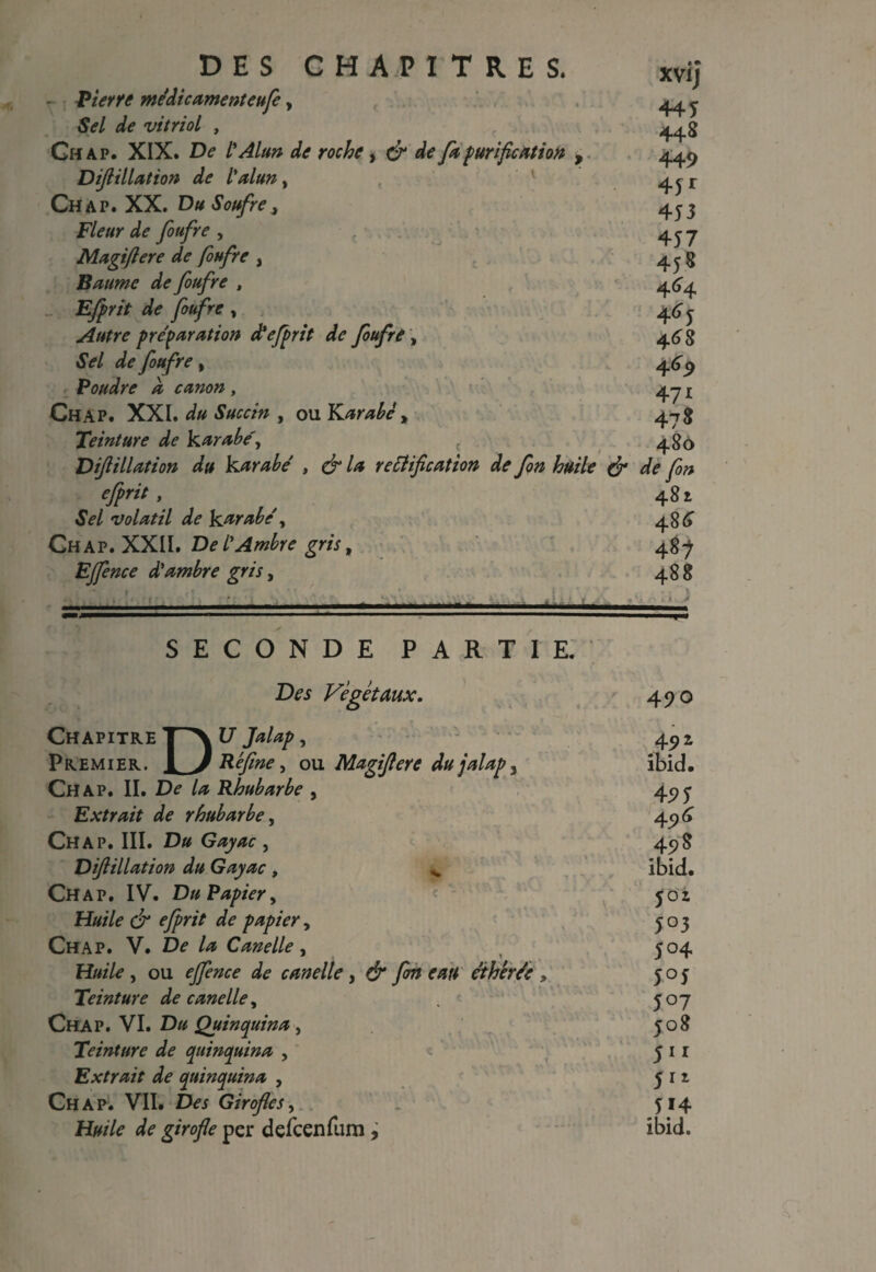 D E S CHAPITRES. xvij - Pierre me'dicamenteufe, 44 y Set de vitriol , 44 g Chap. XIX. De l'Alim de roche, & de fa purification , 449 Dfiliation de I'alun, 4yr Chap. XX. D# Soufre , 433 Fleur de foufre, , 43 7 Magiftere de foufre , 4y g Baume de foufre f 464 Efprit de foufre , 46 y Autre preparation d*efprit de foufre , 46 g 5W dfc , 4(59 Poudre d canon , 47 £ Chap. XXIt du Succin , ouKarabe * 478 Feinture de karabe', t 480 Dif illation du karabe , rectification de fon huile dr de fon efprit, 481 «SV/ volatil de karabe', 48^ Chap. XXII. Del'Ambre gris, 487 EJfence d'ambre gris, 488 . - -- — -— - - - - - SECONDE PARTI E. Eto Vegetaux. 490 Chapitre T\ 17 Jalaps 45)1 Premier. Refine, ou Magifiere du jalap, ibid. Chap. II. D? Rhubarbe , 493 Extrait de rhubarbe, 49 £ Chap. III. G*^ , 498 Difiillation du Gayac, * ibid. Chap. IV. Du Papier, '< yoz c^* efprit de papier, 503 Chap. V. EV /* Canelle , 504 , ou 3^0^ afc canelle, 760 etherde , 505 Feinture de canelle, . 507 Chap. VI. Du Quinquina, 508 Feinture de quinquina , «* 5 11 Extrait de quinquina , 511 Chap. VII. D« Girofies,.. _ 514 Huile de girofie per defcenfum, ibid.