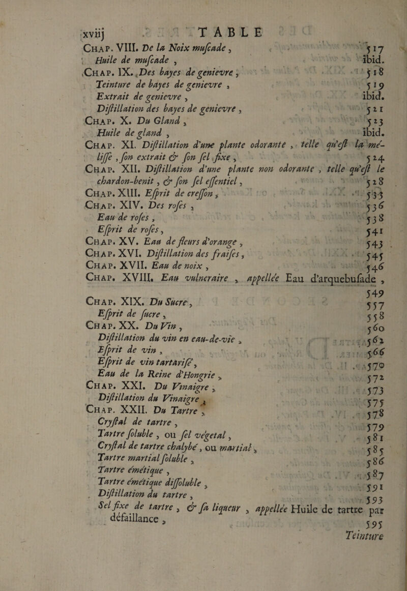 Chap. VIII. Be la Noix muficade , 517 ' Haile de muficade , ibid. ,Chap. IX. ,Des bayes de genievre , 518 Teinture de bayes de genievre , 319 Extrait de genievre , ibid. Dijlillation des bayes de genievre , 511 Chap. X. Du Gland y 323 Huile de gland , ibid. Chap. XI. Dijlillation d'une plante odorante , telle qiiejl la me'- liffie ,fen extrait & fin fiel fixe > 524 Chap. XII. Dijlillation d’une plante non odor ante , telle qu'ejl le chardon-benit, & fion fel efientiel, * • • ' 528 Chap. XIII. Efiprit de crejfion > 5 3-3 Chap. XIV. Des rofes % 334 Eau de rofes , 338 Efprit de rofes, 341 Chap. XV. Eau de fleurs d*orange y 343 Chap. XVI. Dijlillation des fraifes, 343 Chap. XVII. Eau de noix , 346 Chap. XVIII. vulneraire y appellee Eau d’arquebufade , Chap. XIX. Du Sucre , EJprit de fucre , Chap. XX. DuVin, Dijlillation du vin en eau-de-vie a Efiprit de vin , EJprit de vin tartarife , Reine d'Hongrie > Chap. XXI. D# Vtnaigre 3 Dijlillation du Vinaigre i Chap. XXII. D« Tartre > Cryjlal de tartre , Tartre fioluble , oil y?/ vegetal, Cryflal de tartre chalybe', ou martial Tartre martial fioluble > Tartre e'me'tique , Tartre e'me'tique dijfiolubte y Dijlillation du tartre , Sel fixe de tartre > & fa liqueur . defaillance. 545> 557 55S 3 60 ' .< 570 57* ' 573 575 578 575> 381 > 383 58(5 ' «; 587 593 appellee Huile de tartre pair . 55>5 Teinture