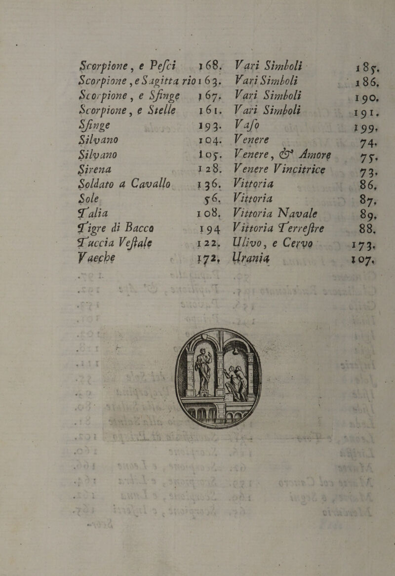 Scorpione , e Sapitta rio 163. Vari Simboli ' 186. Scorpione, e Sfinge j67. Vari Simboli 190. Scorpione, e Stelle 161, Vari Simboli 191, Sfinge 193. Vafo 199, Silvano 104. Venere 74. Silvano 1 oj. Venere ,& Amore 77, Sirena 128. Venere Vincitrice 73, Soldato a Cavallo 136. Vittoria 86, Sole 76. Vittoria 87. S’alia 108, Vittoria Navale 89, ^Vigre di Bacco 194 Vittoria ^terref re 88, staccia Vefale 122, Ulivo, e Cervo 173, Vmche 172, Urania *07,