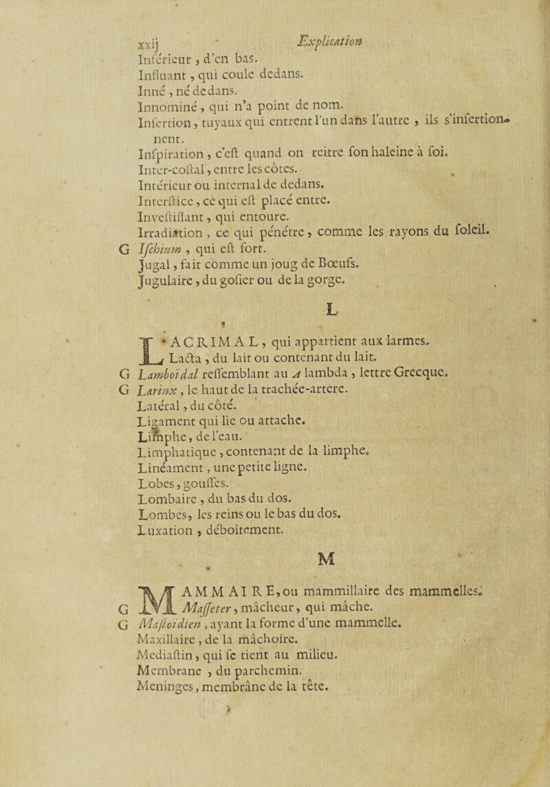 *xij, ' : Intérieur , d’en bas. Influant, qui coule dedans. Inné , né dedans. Innommé > qui n’a point de nom. Inlertion, tuyaux qui entrent l’un dans l’autre , ils s’infertion- nent. Infpi ration , ccd quand on reitre fon haleine à foi. Inter-coftal, entre les côtes. Intérieur ou internai de dedans, Interftice, ce qui eft placé entre. Inveftifiant, qui entoure. Irradiation , ce qui pénétre > comme les rayons du foleil. G îfehium , qui eft fort. Jugal, fait comme un joug de Boeufs. Jugulaire > du gofier ou de la gorge. L L* A C RIM A L , qui appartient aux larmes. I Laéla , du lait ou contenant du lait. G Lamboïdal reflemblant au a lambda , lettre Grecque. G Larinx , le haut de la trachée-artere. Latéral, du côté. Ligament qui lie ou attache. Lifophe, de l’eau. Limphatique , contenant de la limphec Linéament, une petite ligne. Lobes s gouffes. Lombaire , du bas du dos. Lombes, les reins ou le bas du dos. Luxation 5 déboitement. M ^ Jt A M M AI R E,ou mammillaire des mammellesâ G xVI Majjeter, mâcheur, qui mâche. G Mafhidten » ayant la forme d’une mammelle. Maxillaire , de la mâchoire. ' • Mediaftin, qui fc tient au milieu. Membrane , du parchemin. Méningés, membrane de la tête.