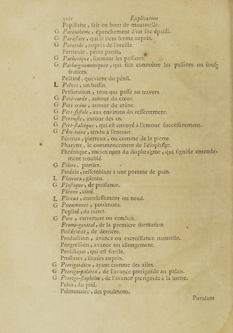 Papillaire , fait en bout de mammeile. G Parenchme , épanchement d’un fuc épaiili- G Paraftate •> qui fie tient ferme auprès. G Parotide , auprès de l’oreille. Particule , petite partie» G Pathétique, formant les pafiions,. G Patho-gnomoniqucs , qui fait connoître les pallions ou Souf¬ frances. Pediné , qui vient du pénil. L Pelvis > un ballin. Perforation , trou qui pâlie au travers. G P cri'car de , autour du cœur. G Péri crâne , autour du crâne. G Peri-Jyfîole ■> aux environs du referrement. G Pen-ojle, autour des os. G Pén-Jlaltique , qui cft envoyé à l’entour fuccefiivement. G Péri-toine , tendu à l’entour. Pétreux , pierreux , ou comme de la pierre. Pharynx , le commencement de l’éfopha'ge. Phrénique, ancien nom du diaphragme , qui lignifie entende¬ ment troublé. G Pilote, portier. Pinéale, refiemblant à une pomme de pain. L Placenta,gâteau. G PUftiqtie » de puilfance. Plèvre , côté., L Plexus , entrelacement ou neud. G Pneumones , poulmons. Poplité, du jarret. G Pore , ouverture ou conduit. Primo'genital, delà première formation, Poftérieur ? de derrière. Produdion , avance ou excroifance naturelle. Progrc[fon , avance ou allongement. Prolifique , qui eft fertile. Proftatcs , lituées auprès. G Pterigoidien , ayant comme des ailes. G Pterigo-palatin , de l’avance pterigoïde au palais. G Pterigo-ftaphilin , de l’avance* pterigoïde à la luette. Pubis, du poil. Pulmonaire 5 des poulmons. Purifiant