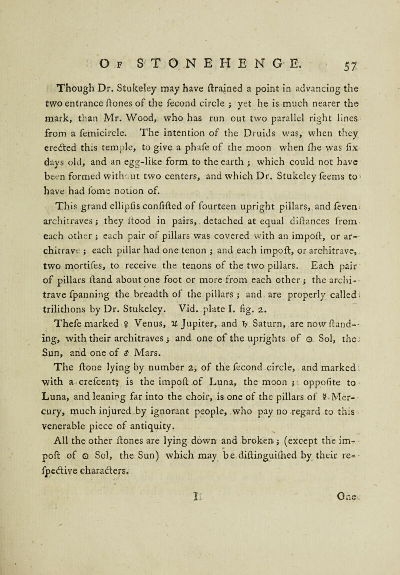 ✓ Though Dr. Stukeley may have drained a point in advancing the two entrance rtones of the fecond circle ; yet he is much nearer the mark, than Mr. Wood, who has run out two parallel right lines from a femicircle. The intention of the Druids was, when they ereCted this temple, to give a phafe of the moon when floe was fix days old, and an egg-like form to the earth ; which could not have been formed without two centers, and which Dr. Stukeley feems to> have had lome notion of. This grand ellipfis confided of fourteen upright pillars, and feven architraves; they itood in pairs, detached at equal diftances from each other ; each pair of pillars was covered with an import, or ar¬ chitrave ; each pillar had one tenon ; and each import, or architrave, two mortifes, to receive the tenons of the two pillars. Each pair of pillars ftand about one foot or more from each other the archi¬ trave fpanning the breadth of the pillars ; and are properly called, trilithons by Dr. Stukeley. Vid. plate I. fig. 2. Thefe marked ? Venus, if Jupiter, and h Saturn, arenowrtand-- ing, with their architraves 5 and one of the uprights of o Sol, the- Sun, and one of $ Mars. The rtone lying by number 2, of the fecond circle, and marked with a crefcent; is the import of Luna, the moon ;; oppofite to Luna, and leaning far into the choir, is one of the pillars of £ Mer¬ cury, much injured by ignorant people, who pay no regard to this venerable piece of antiquity. All the other rtones are lying down and broken j (except the im¬ port of g Sol, the Sun) which may be dirtinguirtied by their re- fpedtive characters. 11 One