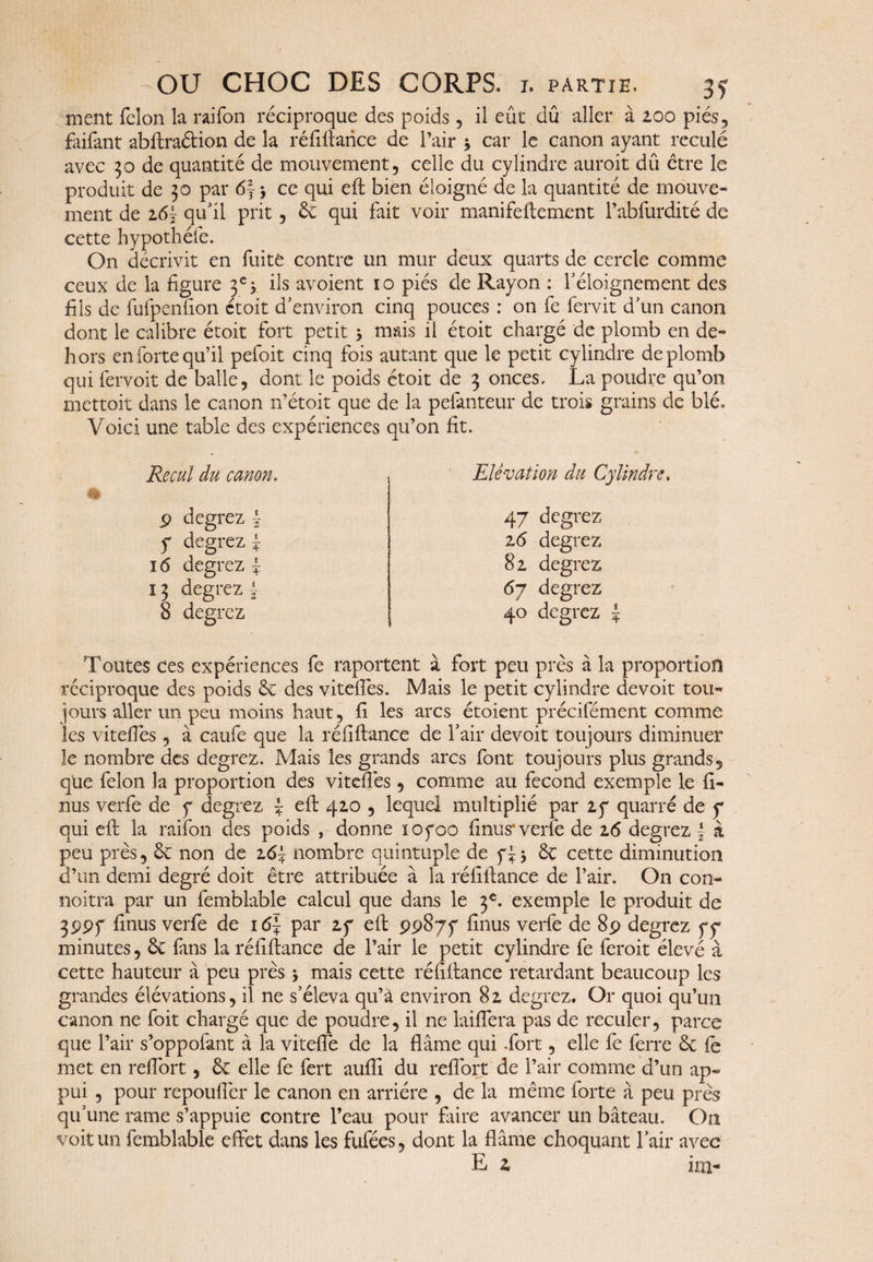 ment félon la raifon réciproque des poids, il eût dû aller à 2.00 piés, faifant abftraétion de la réfiftance de Pair 5 car le canon ayant reculé avec 50 de quantité de mouvement, celle du cylindre auroit dû être le produit de 30 par 6\ \ ce qui eft bien éloigné de la quantité de mouve¬ ment de 26j qu’il prit, 6c qui fait voir manifellement Pabfurdité de cette hypothéfe. On décrivit en fuite contre un mur deux quarts de cercle comme ceux de la figure 3e 5 ils avoient 10 piés de Rayon : l’éloignement des fils de fufpenfion étoit d’environ cinq pouces : on fe fervit d’un canon dont le calibre étoit fort petit > mais il étoit chargé de plomb en de* hors en forte qu’il pefoit cinq fois autant que le petit cylindre de plomb qui fervoit de balle, dont le poids étoit de 3 onces. La poudre qu’011 mettoit dans le canon n’étoit que de la pefanteur de trois grains de blé. Voici une table des expériences qu’on fit. Recul du canon» 9 degrez ~ y degrez ~ 16 degrez £ 13 degrez ~ 8 degrez Elévation du Cylindre, 47 degrez 2(5 degrez 82 degrez 67 degrez 40 degrez | Toutes ces expériences fe raportent à fort peu près à la proportion réciproque des poids & des viteffes. Mais le petit cylindre devoit tou¬ jours aller un peu moins haut, fi les arcs étoient précifément comme les viteffes, à caufe que la réfiftance de Pair devoit toujours diminuer le nombre des degrez. Mais les grands arcs font toujours plus grands, que félon la proportion des viteffes, comme au fécond exemple le fi- nus verfe de y degrez £ eft 420 , lequel multiplié par 2y quarré de y qui eft la raifon des poids , donne xoyoo finus* verfe de 26 degrez \ à peu près, & non de 26- nombre quintuple de yf j & cette diminution d’un demi degré doit être attribuée à la réfiftance de l’air. On con- noitra par un femblable calcul que dans le 3e. exemple le produit de 3ppy finus verfe de 16\ par 2y eft pp§7y finus verfe de 89 degrez yy minutes, ôc fans la réfiftance de l’air le petit cylindre fe feroit élevé à cette hauteur à peu près \ mais cette réfiftance retardant beaucoup les grandes élévations, il ne s’éleva qu’à environ 82 degrez. Or quoi qu’un canon ne foit chargé que de poudre, il ne laiffera pas de reculer, parce que Pair s’oppofant à la viteffe de la flâme qui -fort, elle fe ferre de fe met en reffort, 6e elle fe fert auffi du reffort de l’air comme d’un ap¬ pui , pour repouffer le canon en arriére , de la même forte à peu près qu’une rame s’appuie contre Peau pour faire avancer un bâteau. On voit un femblable effet dans les fufées, dont la flâme choquant Pair avec E z ira*