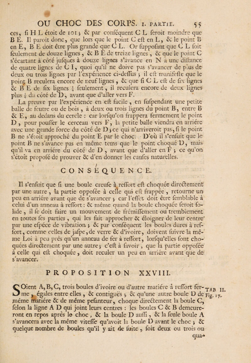 ces, fi H L étoit de ioi -, 6c par conféquent C L feroit moindre que B E. Il paroît donc, que lors que le point C eft en L, & le point B en E, B E doit être plus grande que CL. Or fuppofant que C L foit feulement de douze lignes, 6c B E de treize lignes , 6c que le point C s’écartant à côté jufques à douze lignes s’avance en N à une alliance de quatre lignes de C I, quoi qu’il ne doive pas s’avancer de plus de- deux ou trois lignes par T expérience ci-defTus 5 il eft manifefte que le point B reculera encore de neuf lignes, 6c que fi C L eft de ftx lignes 6c RE de fix lignes f feulement, il reculera encore de deux lignes plus f du côté de D, avant que d’aller vers F. La preuve par l’expérience en eft facile , en fufpendant une petite balle de feutre ou de bois , à deux ou trois lignes du point B, entre B 6c E, au dedans du cercle : car lorfqu’on frappera fermement le point D , pour pouffer le cerceau vers F, la petite balle viendra en arriére avec une grande force du côté de D >ce qui n’arriveront pas,ft le point B ne s’étoit approché du point E par le choc; D’où il s’enfuit que le point B ne s’avance pas en meme tems que le point choqué D, mais qu’il va en arriére du côté de D , avant que d’aller en F > ce qu’on s’étoit propofé de prouver 6c d’en donner les caufes naturelles, CONSEQUENCE. Il s’enfuit que fi une boule crëufe à reffort eft choquée directement par une autre , la partie oppofée à celle qui eft frappée , retourne un peu en arriére avant que de s’avancer y car l’effet doit être femblable à celui d’un anneau à reffort : 6c même quand la boule choquée (eroit fo~ lide , il fe doit faire un mouvement de fréraiffement ou tremblement en toutes fes parties , qui les fait approcher 6c éloigner de leur centre* par une efpéce de vibration y 6c par conféquent les boules dures à ref¬ fort, comme celles de jafpe,de verre 6c d’ivoire, doivent füivre la mê¬ me Loi à peu près qu’un anneau de fer à reffort, lorfqu’elles font cho¬ quées directement par une autre 3 c’eft à favoir , que la partie oppofée à celle qui eft choquée, doit reculer un peu en arriére avant que de s’avancer. * PROPOSITION XXVIII. SOient A,B,C, trois boules d’ivoire ou d’autre matière a relîbrt fer¬ me , égales entre elles , 6c contiguës y 6c qu’une autre boule D de meme matière 6c de même pefanteur^ choque direélement la boule C, félon la ligne A D qui joint leurs centres : les boules C 6c B demeure¬ ront en repos après le choc , 6c la boule D auflî, 6c la feule boule A s’avancera avec la même viteffer qu’avoit la boule D avant le choc 3 6c quelque nombre de boules qu’il y ait de fuite 5 foit deux ou trois ou qua**