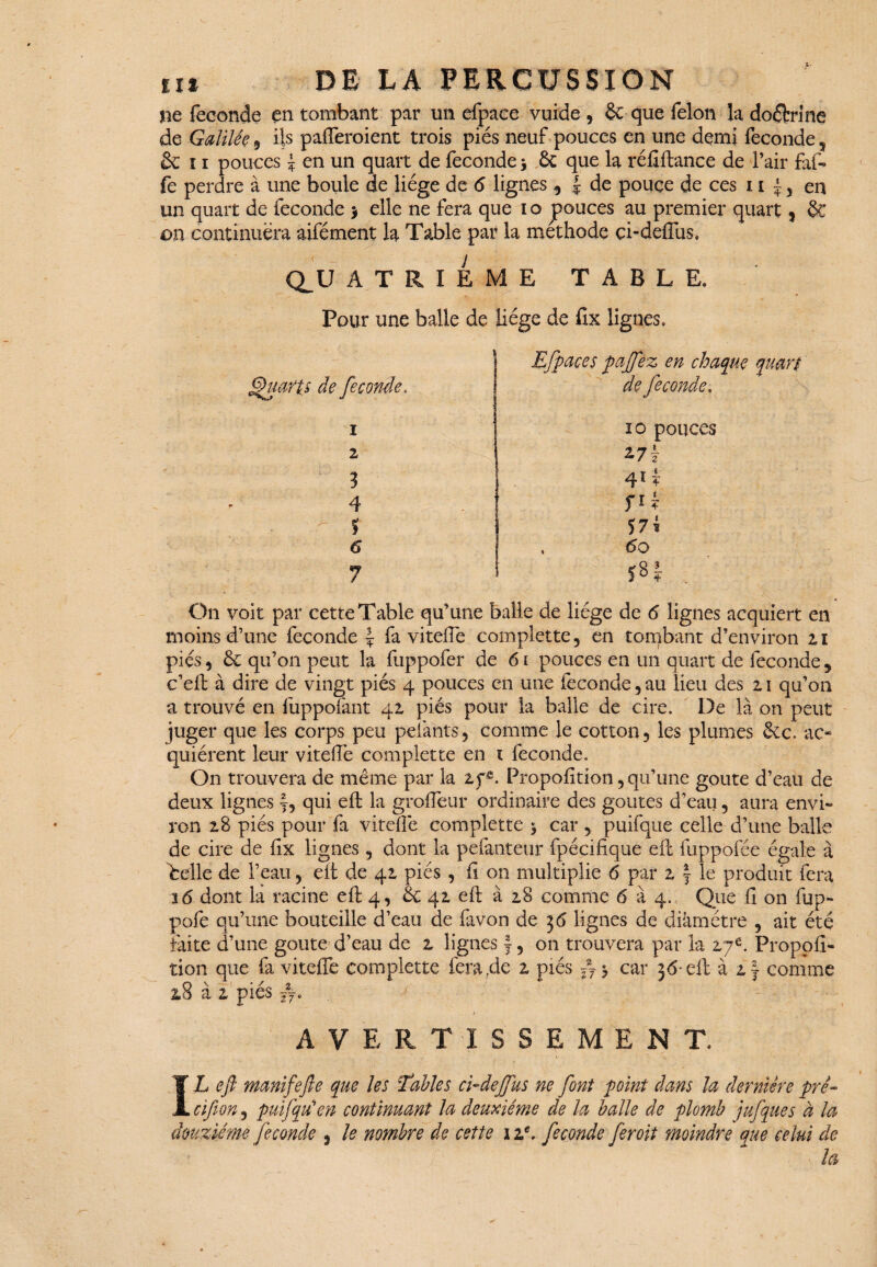 ne fécondé en tombant par un efpace vuide 5 6c que félon la doctrine de Galilée 9 ils pafleroient trois piés neuf pouces en une demi fécondé , & 11 pouces i en un quart de fécondé > 6c que la réflftance de l’air faf- fe perdre à une boule de liège de <5 lignes 3 | de pouce de ces 1i en un quart de fécondé > elle ne fera que i o pouces au premier quart 3 & on continuera aifément la Table par la méthode çi-deflus. CL U ATRIEME TABLE. Pour une balle de liège de fïx lignes. Quarts de fécondé. 1 2 3 4 ? 6 7 Efpace s pajfêz en chaque quart de fécondé , io pouces m 4l v fU 57Î , 6o On voit par cette Table qu’une balle de liège de 6 lignes acquiert en moins d’une fécondé J fa viteflè complëtte, en tombant d’environ ti pies 5 6c qu’on peut la fuppofer de 61 pouces en un quart de fécondé 5 c’eft à dire de vingt piés 4 pouces en une fécondé, au lieu des 21 qu’on a trouvé en fuppofant 41 piés pour la balle de cire. De là on peut juger que les corps peu pelants 5 comme le cotton 5 les plumes 6cc. ac¬ quiérent leur vitelTe complet te en 1 fécondé. O11 trouvera de même par la zf&. Proportion 5 qu’une goûte d’eau de deux lignes qui eft la grofleur ordinaire des goûtes d’eau, aura envi¬ ron 2B piés pour fa viteflè complette 5 car , puifque celle d’une balle de cire de fix lignes 3 dont la pefanteur fpéciftque eft fuppofée égale à telle de l’eau, eft de 41 piés , fi on multiplie 6 par 2 f le produit fera 16 dont la racine eft 4, 6c 42 eft à 28 comme 6 à 4. Que fl on fup- pofe qu’une bouteille d’eau de favon de 35 lignes de diamètre 9 ait été laite d’une goûte d’eau de 2 lignes f 5 on trouvera par la 27e. Propofî- tion que fa viteflè complette ferafte 2 piés f 5 car 36- eft à 2 \ comme 28 à z piés jf, AVERTISSEMENT. IL eft manifefte que les 'Tables ci-dejfus ne font point dans la dernière pré- cifion 3 puifqu’en continuant la deuxième de la balle de plomb jufques à la douzième fécondé 3 le nombre de cette 1 ze, fécondé fer oit moindre que celui de U