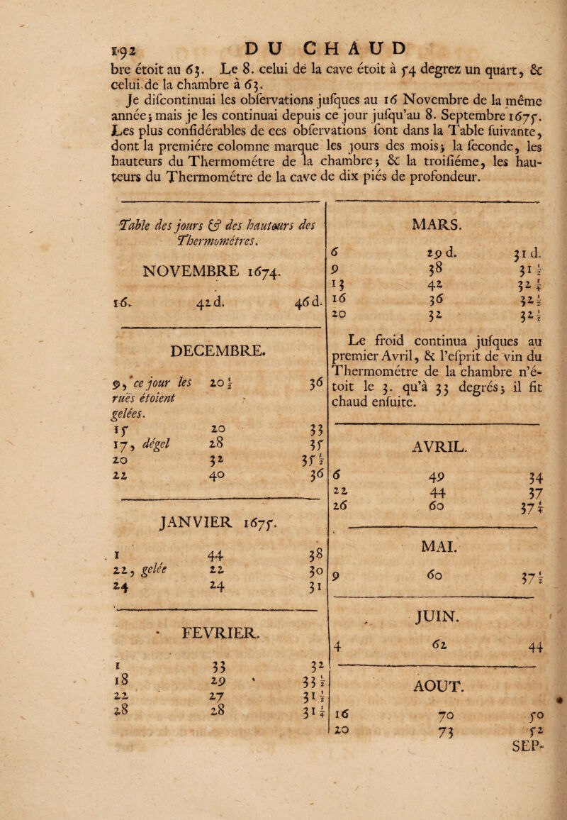 bre étoit au 63. L<c 8. celui dé la cave étoit à f4 degrez un quart, & celui.de la chambre à 6 y. Je difcontinuai les obfervations jufques au 16 Novembre de la même années mais je les continuai depuis ce jour julqu’au 8. Septembre 167p. jLes plus confidérables de ces obfervations font dans la Table fuivante, dont la première colomne marque les jours des mois* la féconde, les hauteurs du Thermomètre de la chambres 6c la troifiéme, les hau¬ teurs du Thermomètre de la cave de dix piés de profondeur. stable des jours & des hauteurs des 'Thermomètres. NOVEMBRE 1(574. r<5» 41 d. 46 d. DECEMBRE. P,“ ce jour les zo £ rues étolent > gelées. if zo 33 17, dégel z8 3f IO 31 3f ? II 4° 36 JANVIER 1677, y I 44 38 Z2, gelée Zl 3o Z4 H 3i • FEVRIER. î 33 31 1.8 zp 33 î Zl z7 3U 18 z8 3 U MARS. <5 2 p d. 31 d. P 38 31 i 13 41 16 34 3*1 20 3i 32^ Le froid continua jufques au premier Avril, 6c l’efprit de vin du Thermomètre de la chambre n’é- toit le 3. qu’à 33 degrés 5 il fit chaud enfuite. 5 2Z z(5 AVRIL. 4P 44 <5o 34 37 37 ï MAI. P 60 371 f .. JUIN. 4 6l 44 AOUT. i(5 70 s° ZO 73 rz SEP*