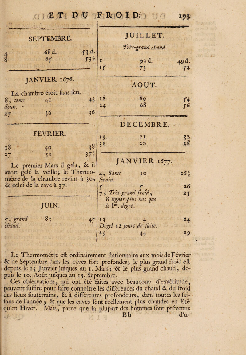 E T D U F ROI D SEPTEMBRE. 68 d. f$d. f3? JANVIER 1676. La chambre étoit fans feu. 8 3 tems 41 doupc.  27 43 36 _ l8 27 FEVRIER. 40 3Z J» 37^ Le premier Mars il gela, & il avoit gelé la veilles le Thermo¬ mètre de la chambre revint à 30, 6e celui de la cave à 37. 1 if JUILLET. Très-grand chaud. 92 d. 73 18 24 AOUT. | 89 08 DECEMBRE. IL 3* 21 20 f, grand chaud. JUIN. s? 4.3 10 forain. r r, 7 5 Très-grand froid, 8 lignes plus bas que le Ier. degré. 4f M 4 Dégel 12 jours de fuite. 25 44 49 d. f4 J* 55 28 JANVIER 1677. 265 2(5 24 29 Le Thermomètre eft ordinairement Actionnaire aux mois de Février & de Septembre dans les caves fort profondes s le plus grand froid eft depuis le if Janvier jufques au 1. Mars s & le plus grand chaud, de¬ puis le ïo. Août jufques au 15. Septembre. Ces obfervations, qui ont été faites avec beaucoup d’exaélitude, peuvent fuffire pour faire connoître.les différences du chaud 6c du froid des lieux fouterrains, 6c à différentes profondeurs, dans toutes les fai» fons de Tannée 5 6c que les caves font réellement plus chaudes en Eté qu’en Hiver, Mais, parce que la plupart des hommes font prévenus B b d’u»