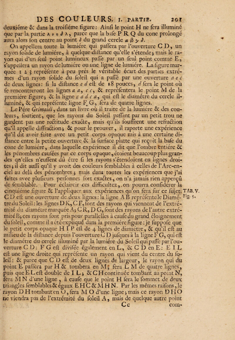 dleiixiéme 6c dans la troifîéme figure: Ainfi le point H ne fera illuminé que par la. partie à v h è A, parce que la bafe P R Q du cône prolongé aura alors Ion centre au point à du grand cercle cl & y On appellera toute la lumière qui pafîera par l’ouverture CD, un rayon folide de lumière., à quelque di fiance qu’elle s’étende 5 mais le ra¬ yon qui d’un feul point lumineux paffe par un feul point comme E, s’appellera un rayon de lumière ou une ligne de lumière. La figure mar¬ quée 1 1 3 repréfente à peu près le véritable écart des parties extrê¬ mes d’un rayon folide du foleil qui a paffe par une ouverture a e c de deux lignes: fi la diffanoe e d eft de 18 pouces, d fera le point où fe rencontreront les lignes# #, r r, 6c repréfentera le point M de k première figure * 6c la ligne c a d c # , qui eft le diamètre du cercle il¬ luminé, 6c qui repréfente ligne F G, fera de quatre lignes. Le Père Grimcàdi, dans un livre où il traite de la lumière & des cou¬ leurs, fondent, que les rayons du Soleil paffant par un petit trou ne gardent pas une rectitude exacte, mais qu’ils fouffrent une refraéfion qu’il appelle diffraction* & pour le prouver, il raporte une expérience qu’il dit avoir faite avec un petit corps opaque mis à une certaine di- ftance entre la petite ouverture 6c la furface platte qui reçoit la bafe du cône de lumière, dans laquelle expérience il dit que l’ombre entière 6c les pénombres eau fées par ce corps opaque, étoient beaucoup plus gran¬ des qu’elles n’euffent dû être fi les rayons s’étendoient en lignes droi¬ tes* il dit aufîî qu’il y avoir des couleurs femblables à celles de l’Arc-en- ciel au delà des pénombres* mais dans toutes les expériences que j’ai faites avec plufieurs perfonnes fort exactes, on n’a jamais rien apperçu de femblabie. Pour éclaircir ces difficultés,,on pourra confidércr la cinquième figure & l’appliquer aux expériences qu’on fera fur ce fujet. T AB. C D eft une ouverture de deux lignes: la ligne AB re préfente le Diamé* 5 tredu Soleil : les lignes D K, C F, font des rayons qui viennent de l’extré¬ mité du diamètre marquée A* CR, D G, font des rayons de l’autre extré¬ mité B* ces rayons font pris pour parallelles à caufe du grand éloignement dufole.il , comme il a été expliqué dans la première figure : je fuppofe que le petit corps opaque H I P eft de 4 lignes de diamètre, ôc qu’il eft au milieu de la di fiance depuis l’ouverture 0 D jufques à la ligne F G, qui efi: Je diamètre du cercle illuminé par la lumière du Soleil qui paffe par l’ou¬ verture CD; F G eft divifée également en L, 6c C D en E : E I L efi une ligne droite qui repréfente un rayon qui vient du centre du fo¬ leil : 6c parce que C D eft de deux lignes de largeur, le rayon qui du point E pafîera par H 6c tombera en M; fera L M de quatre lignes, jpuis que EL eft: double de I L* 6c CH continuée tombant au point N, fera M N d’une ligne , à caufe que le point H fera le Commet de deux triangles femblables 6c égaux E H C & M H N. Par les mêmes raifons, le rayon DH tombant en O, fera M O d’une ligne* mais ce rayon DHO ne viendra pas de l’extrémité du foleil A 9 mais de quelque autre point C c com-