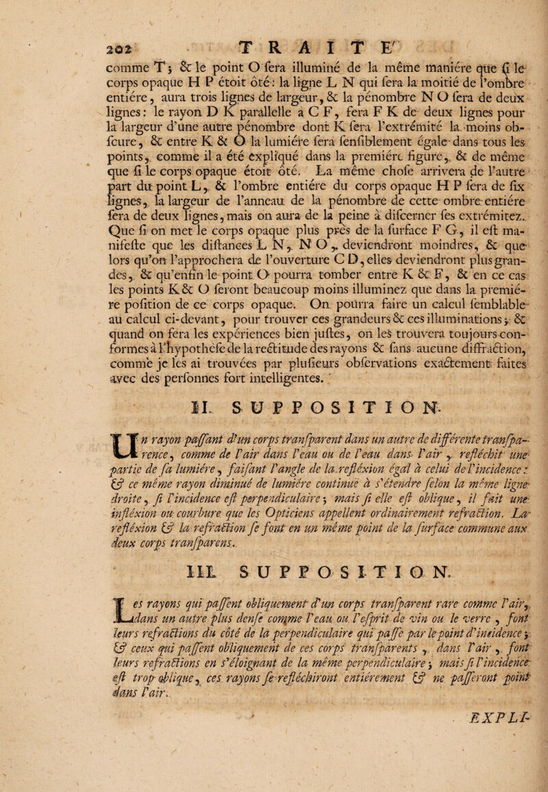 comme T$ & le point O fera illuminé de la. même manière que Ç lé corps opaque H P étoit ôté : la ligne L N qui fera la moitié de l’ombre entière , aura trois lignes de largeur , & la pénombre N O fera de deux lignes : le rayon D K parallelle àCF, fera F K de deux lignes pour la largeur d’une autre pénombre dont K fera l’extrémité la, moins ob- fcure, & entre K & O la lumière fera fenfiblement égale dans tous les points 5 comme il a été expliqué dans la première figure 5, Ôc de même que fi le corps opaque étoit ôté. La même chofe arrivera de l’autre part dit point L ,, 6c l’ombre entière du corps opaque H P fera de fix lignes5 la largeur de l’anneau de la. pénombre de cette ombre entière fera de deux lignes,mais on aura de la peine a difeerner fes extrémitez.. Que f% on met le corps opaque plus près de la furface F G, il efl ma- nifeffe que les di flan ces L N,, NO,, deviendront moindres, Ôc que lors qu’on l’approchera de l’ouverture C D, elles deviendront plus gran¬ des, & qu’enfin le point O pourra tomber entre K & F, ôc en ce cas les points K& O feront beaucoup moins illuminez que dans la premiè¬ re poiition de ce corps opaque. On pourra faire un calcul femblable au calcul ci-devant, pour trouver ces grandeurs êt ces illuminations êe quand on fera les expériences bien juftes, on les trouvera toujours con¬ formes à Khypothèfe delà rectitude des rayons & fans, aucune diffraction, comme je les ai trouvées par pliilieurs obfervations exactement faites avec des perfonnes fort intelligentes. ' SUPPOSITION- On rayon paffant d'un corps transparent- dans un autre de différente trmfpa- rence, comme de Pair dans Peau ou de Peau dans» Pair y réfléchit ' une' partie de fa lumière, faifant P angle de la. réflexion égal à celui dep incidence :: ifl ce même rayon diminué de lumière continue à s'étendre félon la même ligne': droite y, fi P incidence efl perpendiculaire'y mais fi die efl oblique, il fait une- infléxion ou. courbure que les Opticiens appellent ordinairement refrail ion. La- refiéxion & la refraélion fe font en un même point de la furface commune aux deux corps tranflparens,. S U P I O S I T I Q Ni es rayons qui paflent obliquementdé un corps tranfparent rare comme Pair,., dans un autre plus denfe comyne l'eau, ou. l'efprit de vin ou le verre , font leurs refraclions du côté de là perpendiculaire qui paffe par le point d'incidence y L? ceux qui p a (fient obliquement de ces corps tranfparents r dans Pair , font leurs ref rallions en s'éloignant de la même perpendiculaire ) maisfi l'incidence fil trop oblique y ces rayons fie réfléchiront entièrement & ne. pafiferont point dam Pair* 'EXPLI-