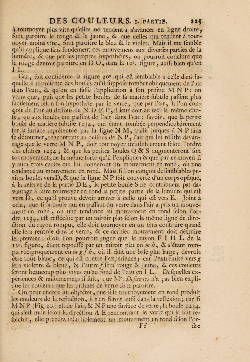 à tournoyer plus vite qu'elles ne tendent à s’avancer en ligne droite, font paroitre le rouge 6c le jaune , 6c que celles qui tendent à tour¬ noyer moins vite, font paroitre le bleu 6c le violet. Mais il me femblc q.u’il applique (ans fondement ces mouvemens aux diverfes parties de la lumière, 6c que par fes propres hypothèfes, on pourroit conclure que le rouge devroit paroitre en D O, dans la 10e. figure, aufîi bien qu'en I L. Car, foit confidérée la figure 2.0e. qui eft femblable à celle dans la¬ quelle il repréfente des boules qu’il fuppofe tomber obliquement de l’air dans l’eau, 6c qu’on en faflé l’application à fon prilmé M N P: on verra que, puis que les petite boules de fa matière fubtile pafiènt plus facilement félon fon hypothèfe par le verre, que par l’air, fi l’on con¬ çoit de l’air au deffous de N D E P,il leur doit arriver la même cho¬ ie, qu’aux boules qui pafient de l’air dans l’eau: {avoir, que la petite boule de matière fubtile 1134, qui étant tombée perpendiculairement fur la furface représentée par la ligne NM, pafie j niques à N P fans fie détourner, rencontrant au deffous de N P, l’air qui lui ré fille davan¬ tage que le verre MNP, doit tournoyer infailliblement félon l’ordre des chifres 1234 3 6c que les petites boules Q 6c S augmenteront Ion tournoyement, de la même forte qu’il l’explique j 6c. que par ce moyen il y aura trois caufes qui lui donneront un mouvement en rond, ou une tendance au mouvement en rond. Mais li l’on conçoit de femblables pe¬ tites boules vers D, 6c que la ligne N P foit couverte d’un corps opaque, à la referve de la partie DE, la petite boule S ne contribuera pas da¬ vantage à faire tournoyer en rond la petite partie de la lumière qui eft vers D, ce qu’il prouve devoir arriver à celle qui eft vers E. Joint à cela, que fi la boule qui en pafiant du verre dans l’air a pris un mouve¬ ment en rond , ou une tendance au mouvement en rond félon l’or¬ dre 1234, eft réfléchie par un miroir plat félon la même ligne de dire¬ ction du rayon rompu, elle doit tournoyer en un fens contraire quand elle fera rentrée dans le verre, 6c ce dernier mouvement doit détruire le premier : d’où Ton pourroit juger que le rayon F I H L de la 12e. figure, étant repouffé par un miroir plat en m h, &c s’étant rom¬ pu réciproquement en m g f h, où il faüt une bafe plus large, devroit être tout blanc, ce qui eft contre l'expérience* car l’extrémité vers g fera violette 6c bleue, 6c l’autre/fera rouge 6c jaune, 6c ces couleurs feront beaucoup plus vives qu’au fond de l’eau en I L. Defquelles ex¬ périences 6c raifonnemens il fuit, que Mr. Defcarîes n’a pas bien expli¬ qué les couleurs que les prilmes de verre font paroitre. On peut encore lui objecter,que file tournoyement en rond produit les couleurs de la refraétion, il s’en feroit aufiî dans la refléxion ; car fi M N P (Fig. 20.) eft de l’air, ce N P une furface de verre, la boule 1234. qui s’eft mué félon la direétion A E rencontrant le verre qui la fait ré¬ fléchir, elle prendra infailliblement un mouvement en rond félon l’or- Ff dre